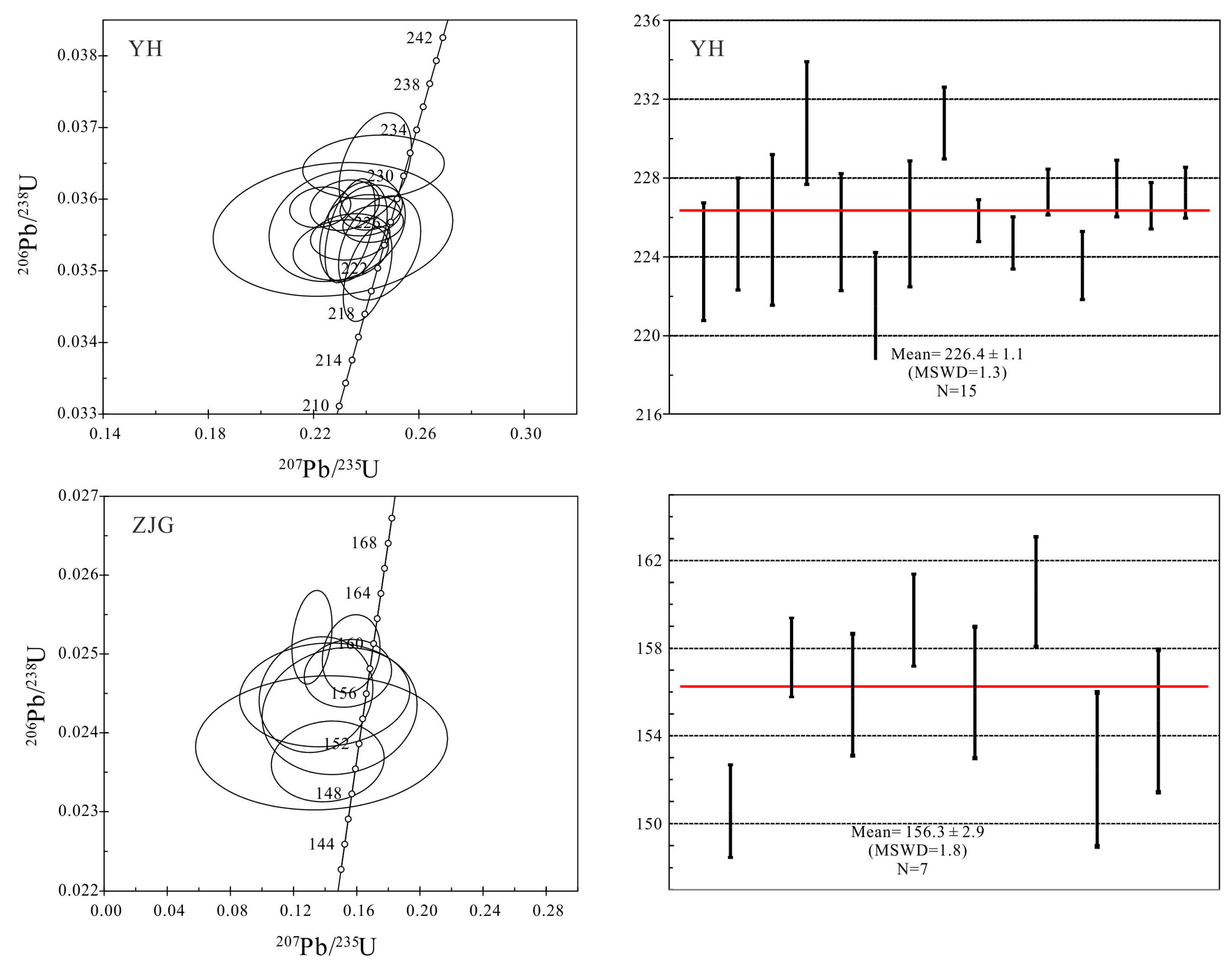 Minerals 14 00940 g005