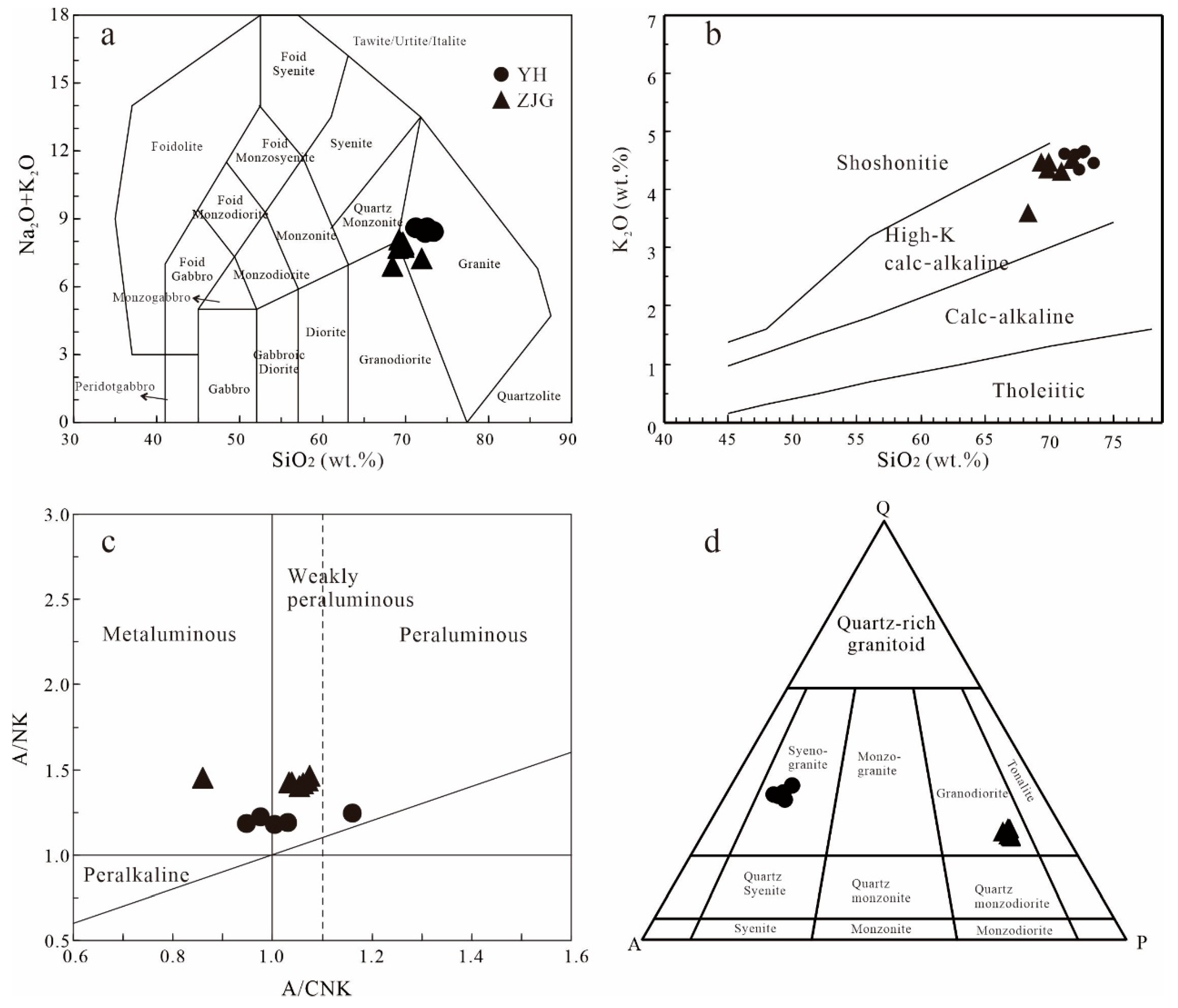 Minerals 14 00940 g006
