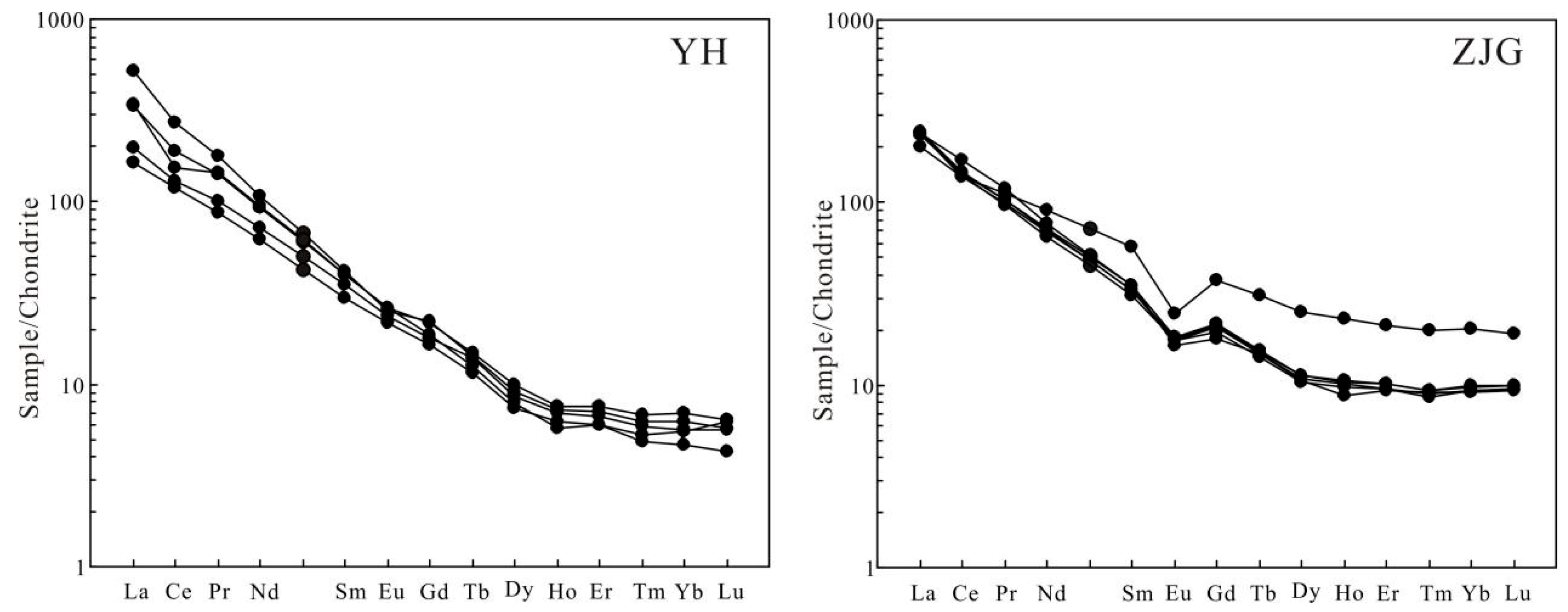 Minerals 14 00940 g007