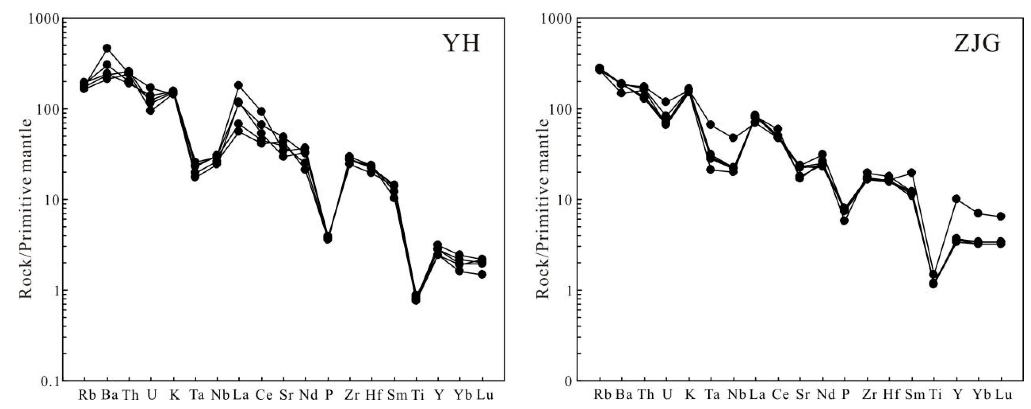 Minerals 14 00940 g008