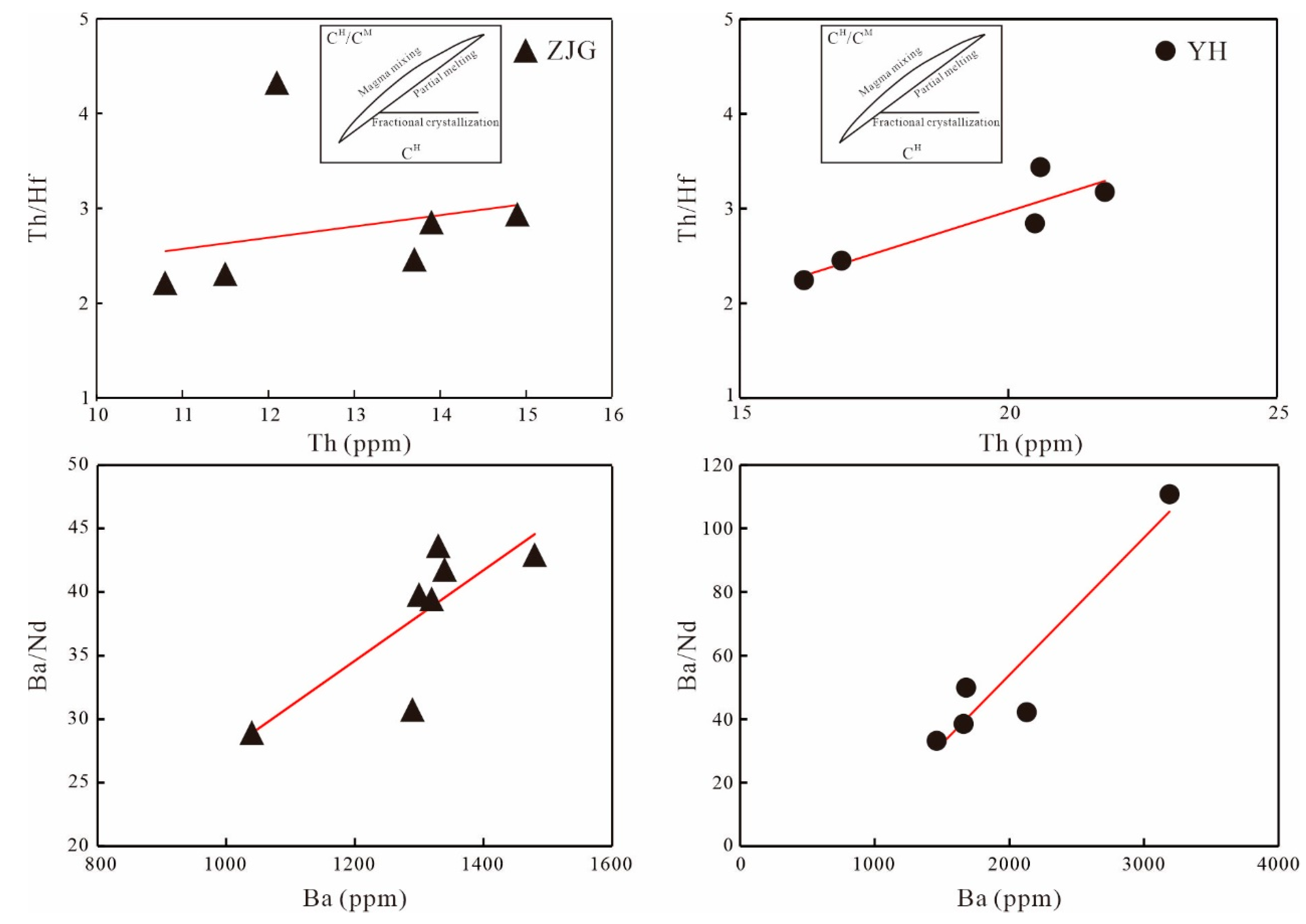 Minerals 14 00940 g010