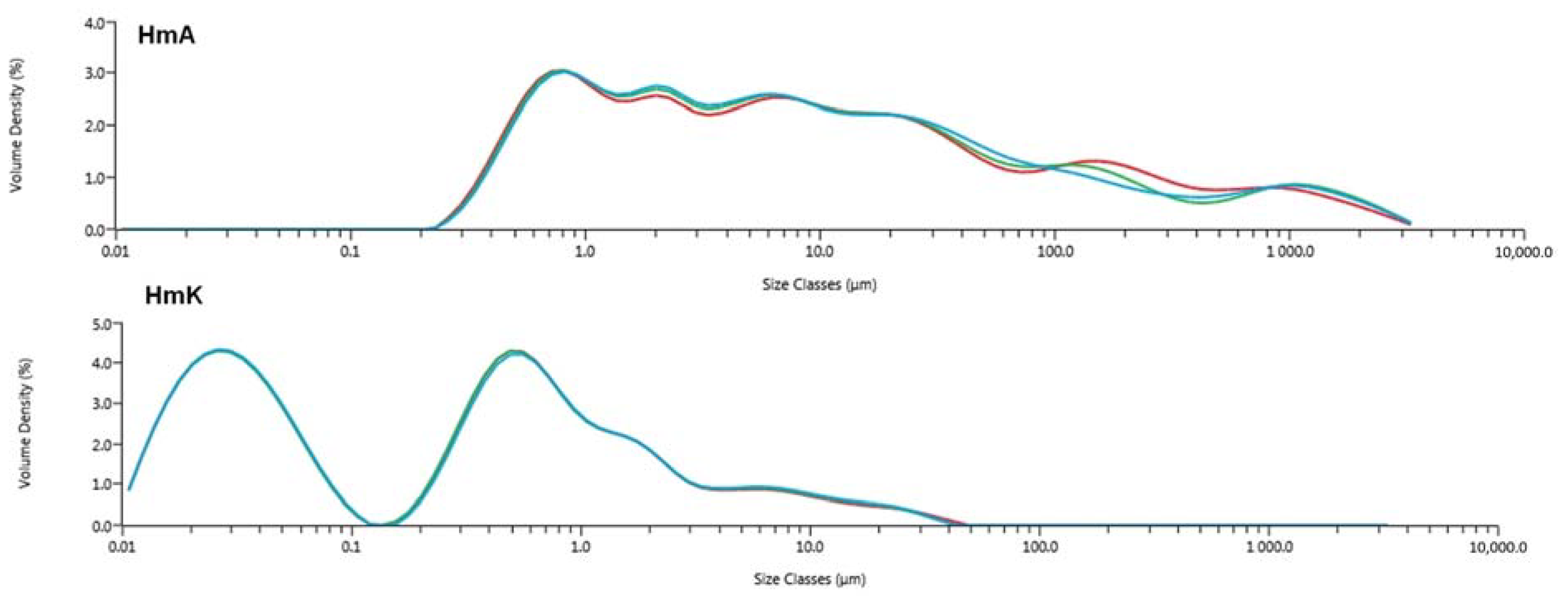 Minerals 14 00947 g005