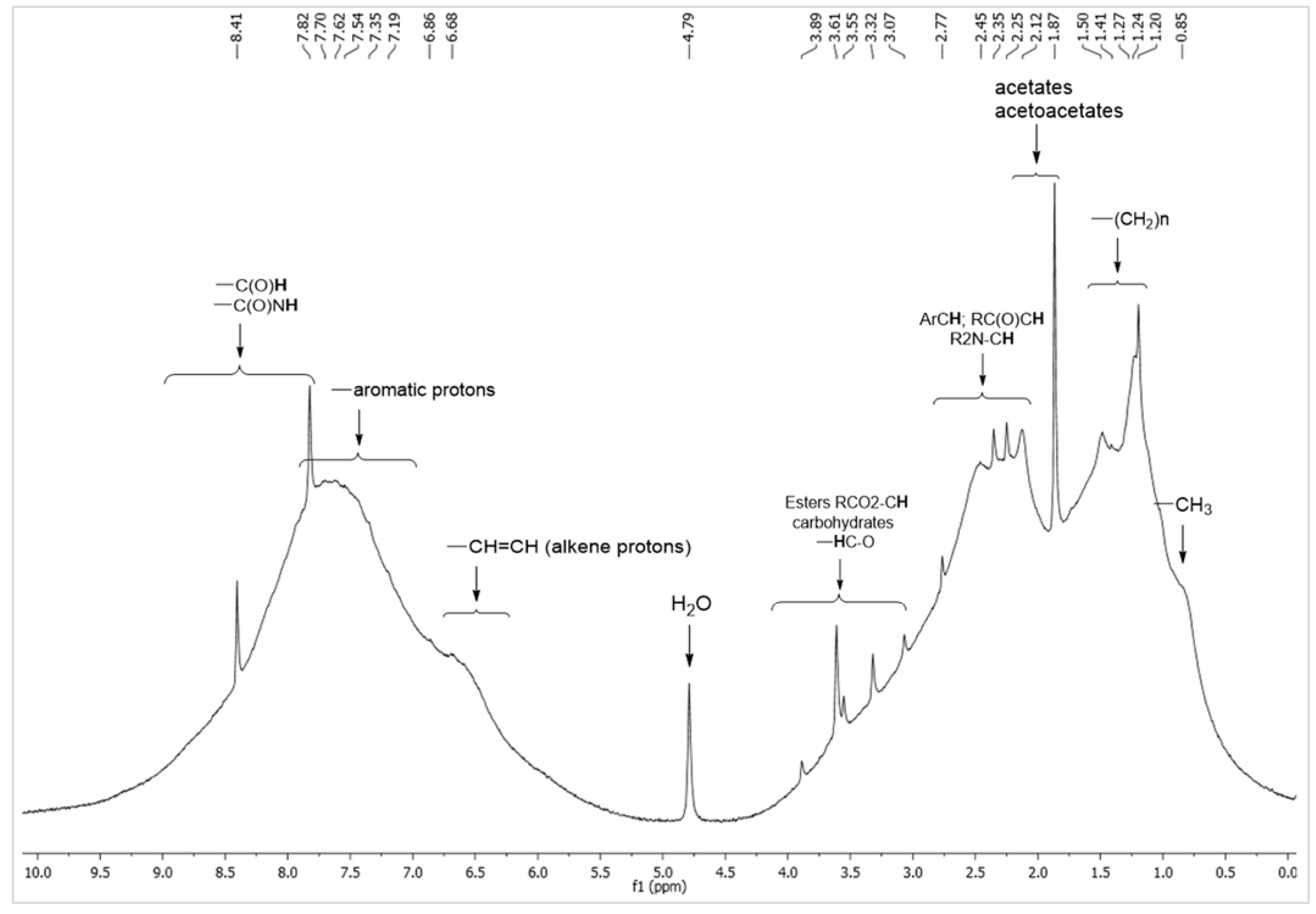 Minerals 14 00947 g006