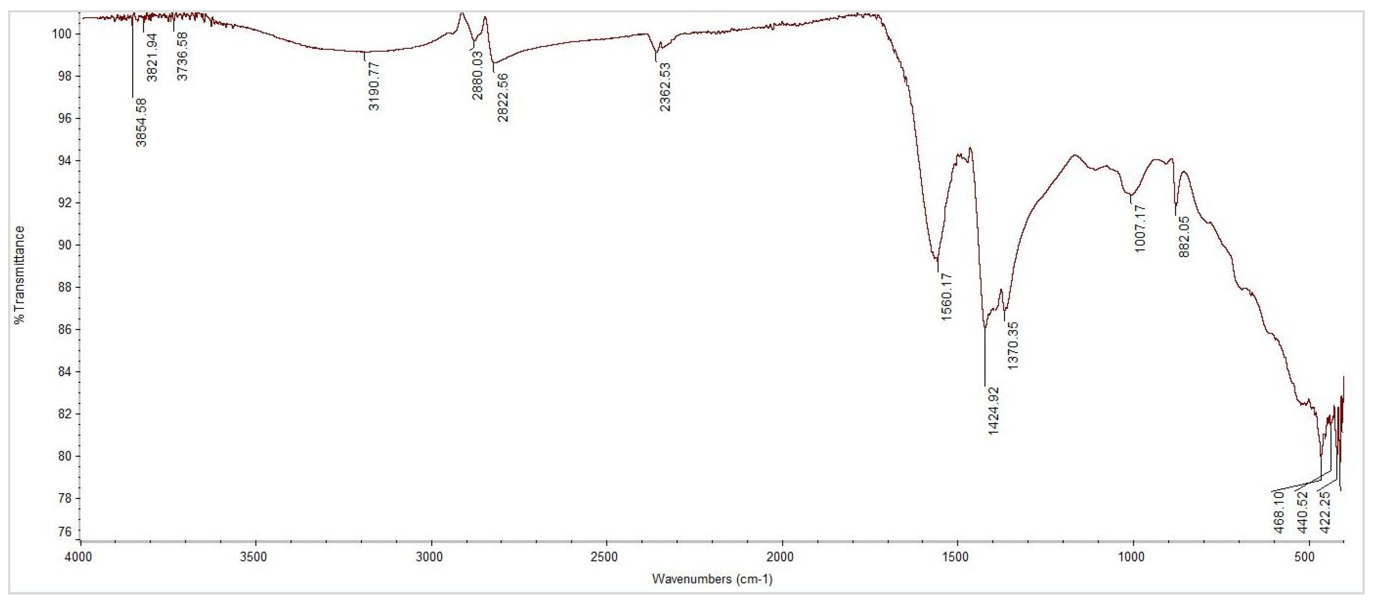 Minerals 14 00947 g007