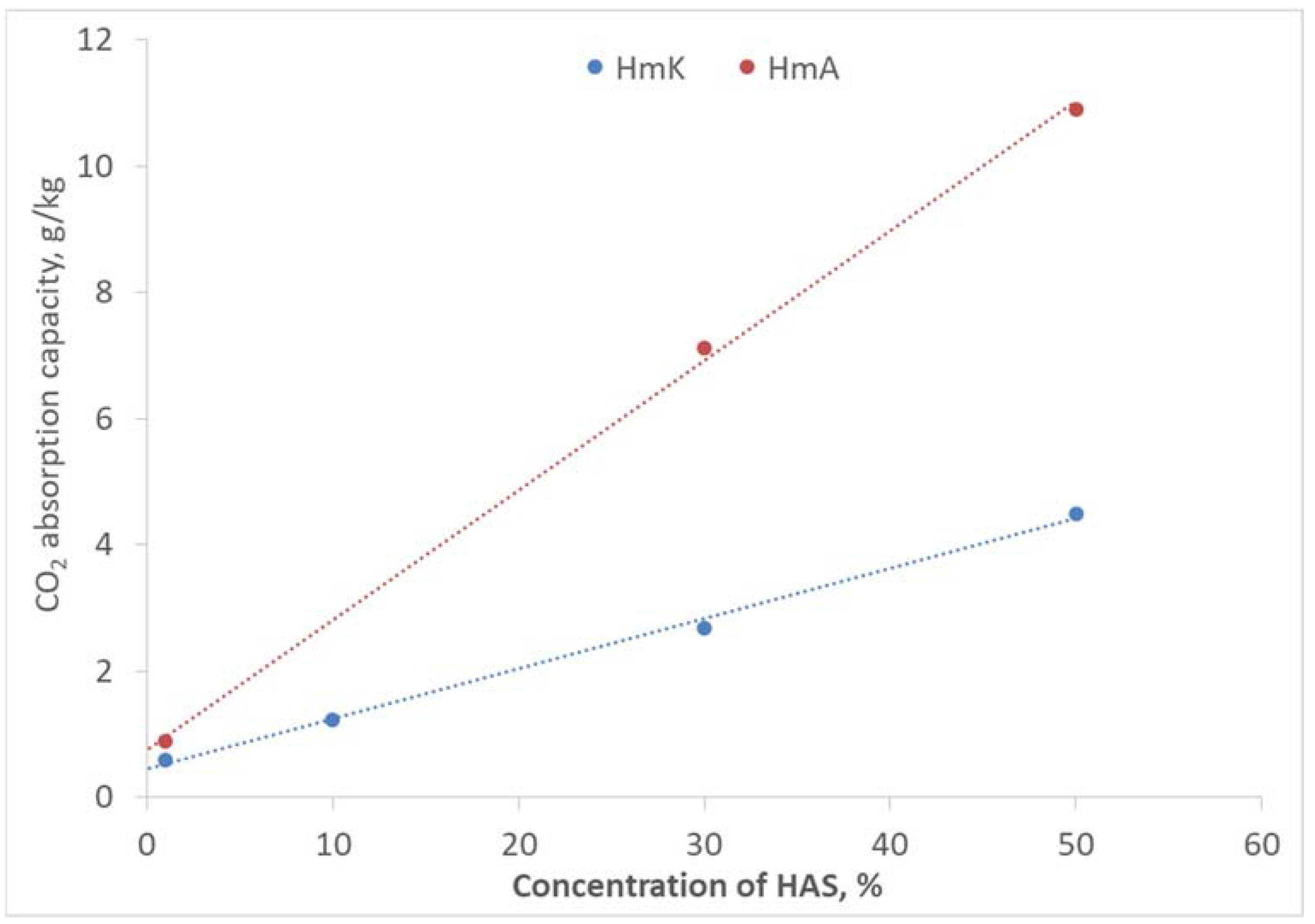 Minerals 14 00947 g010