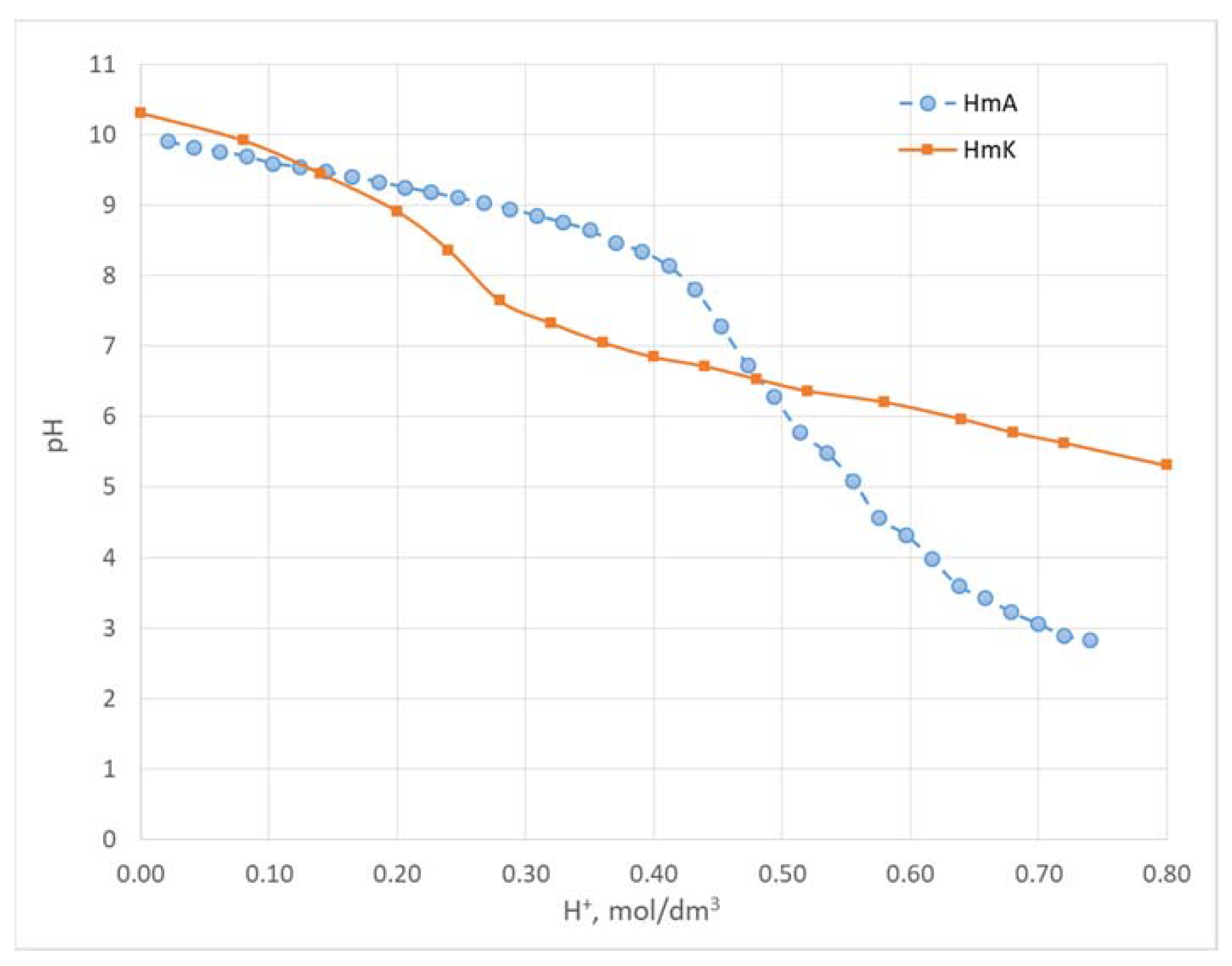 Minerals 14 00947 g0a1