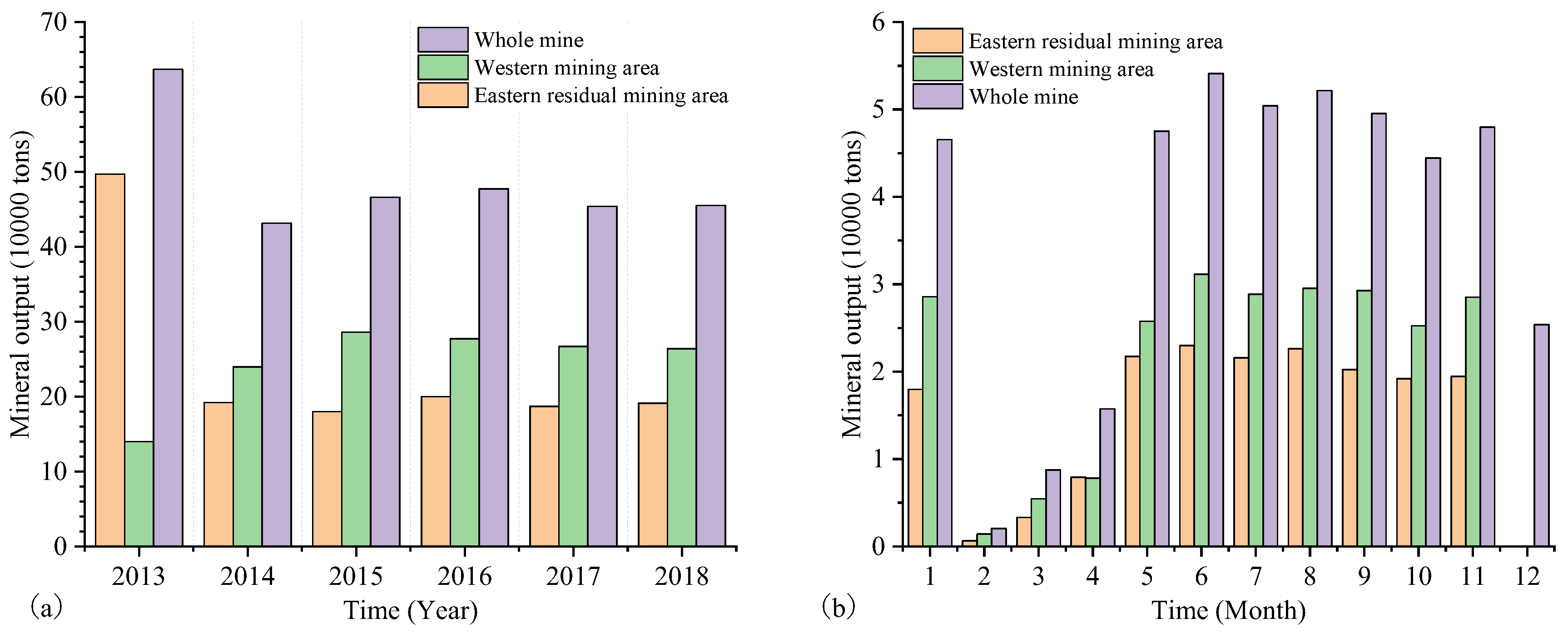 Minerals 14 00948 g004