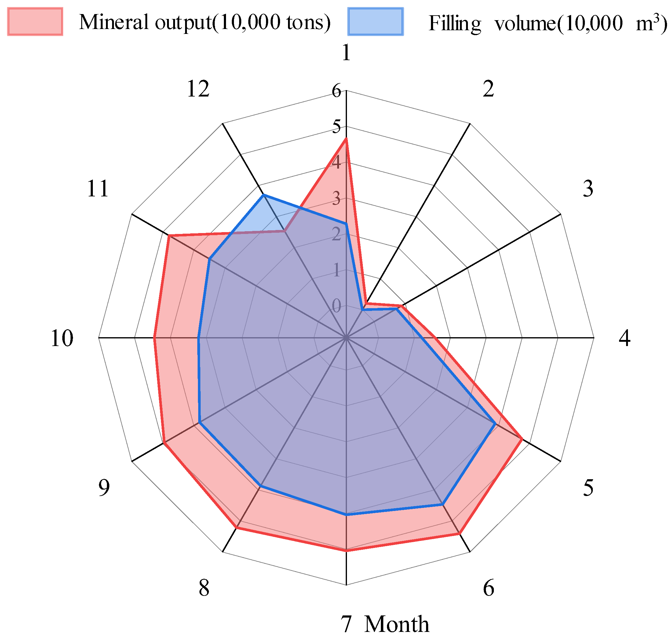 Minerals 14 00948 g005