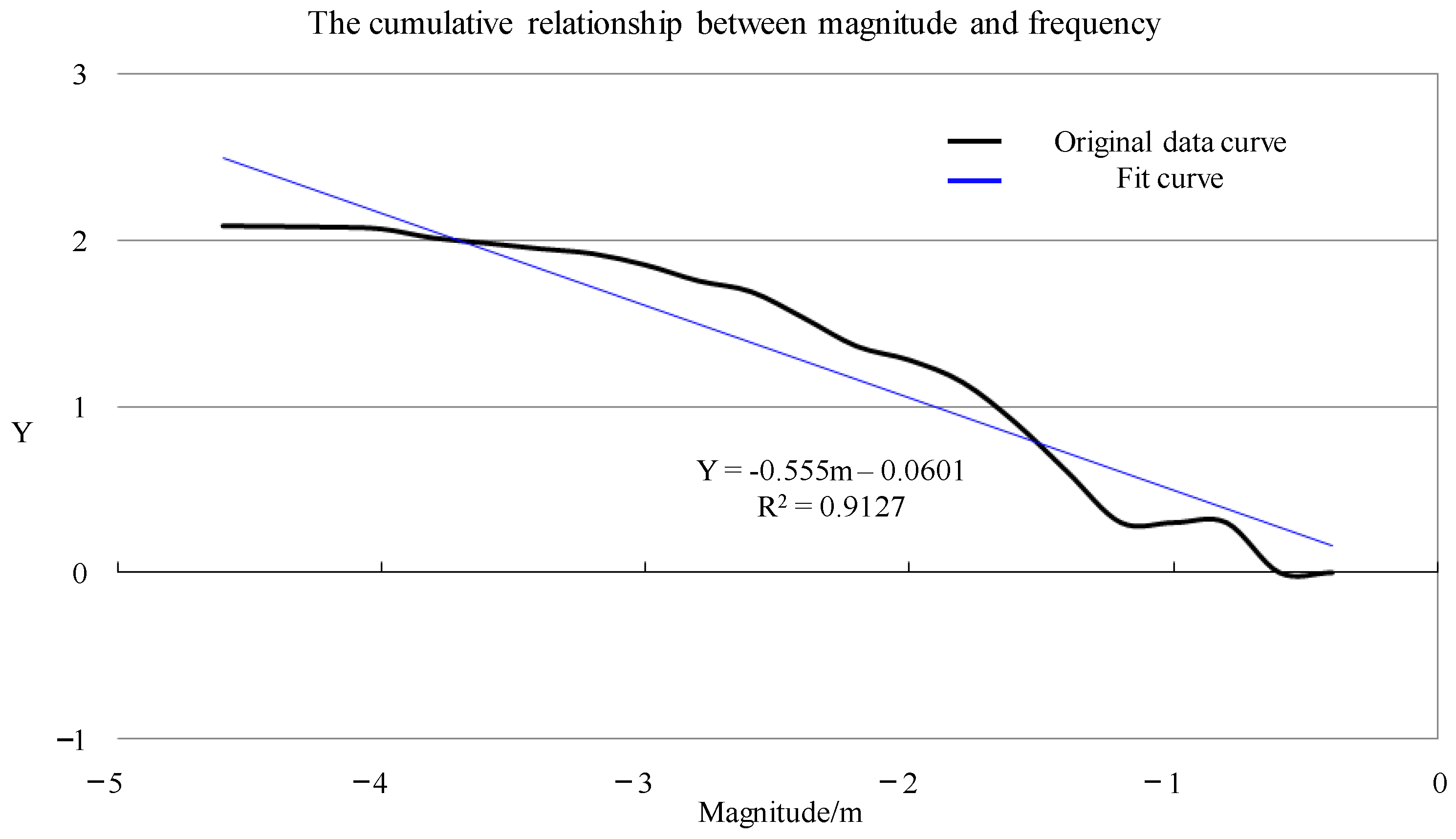 Minerals 14 00948 g007