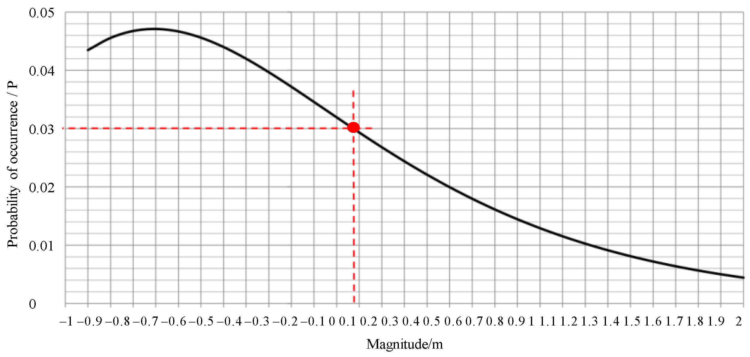 Minerals 14 00948 g009