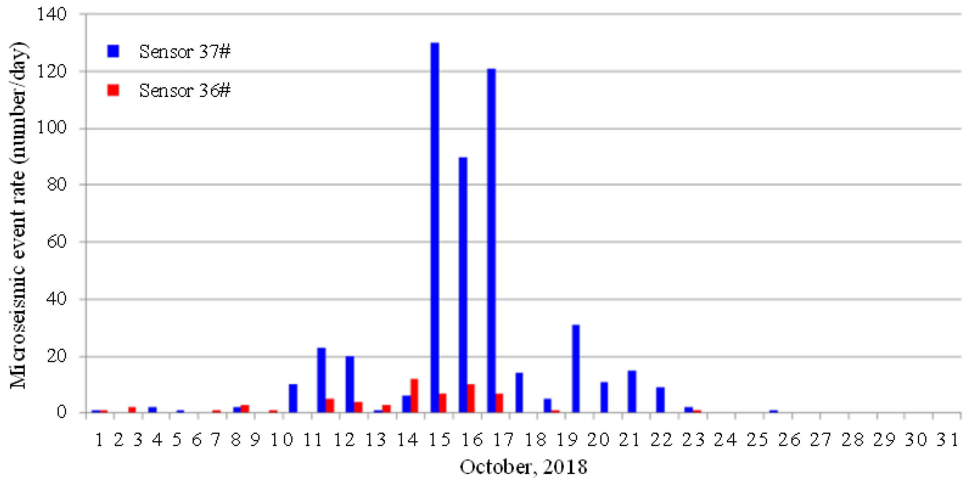 Minerals 14 00948 g013