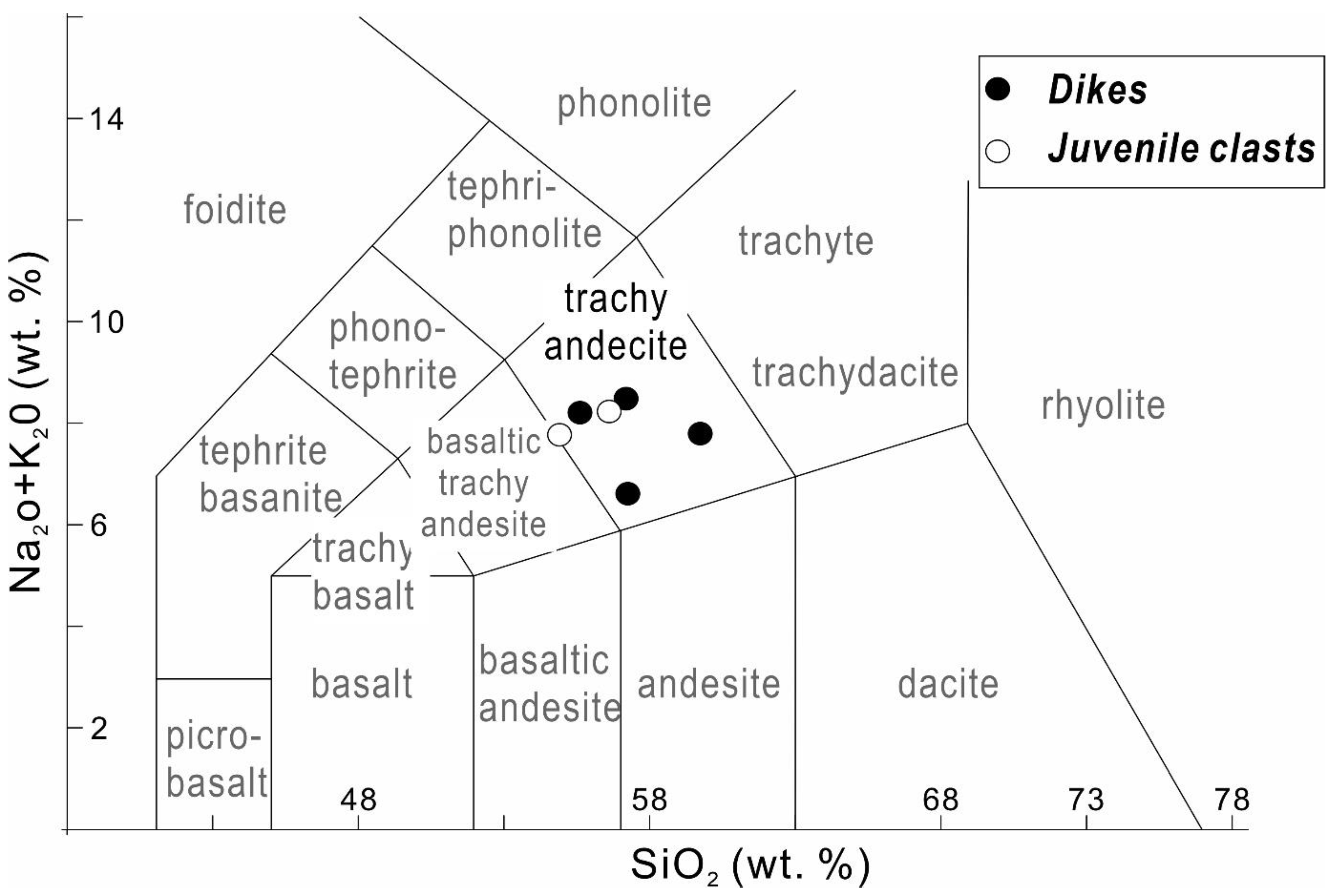 Minerals 14 00951 g006