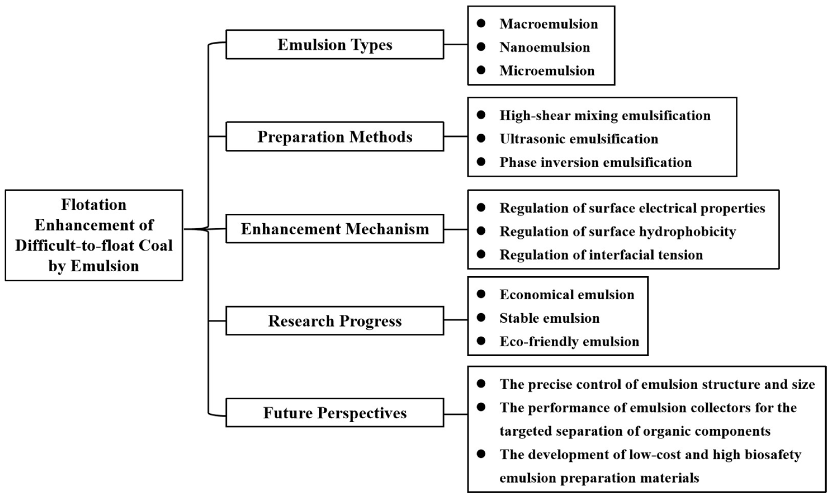 Minerals 14 00952 g001