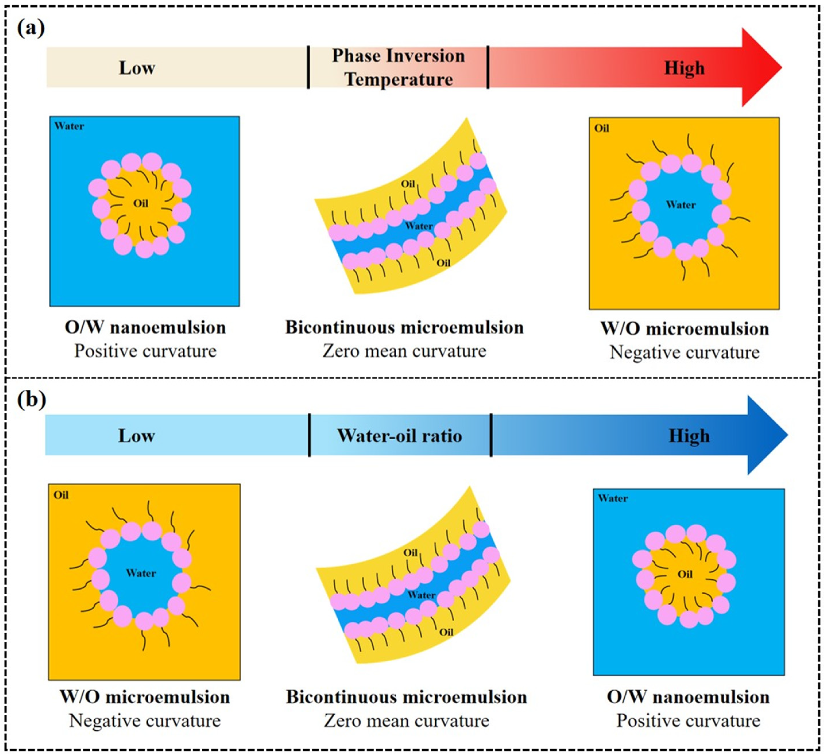 Minerals 14 00952 g007