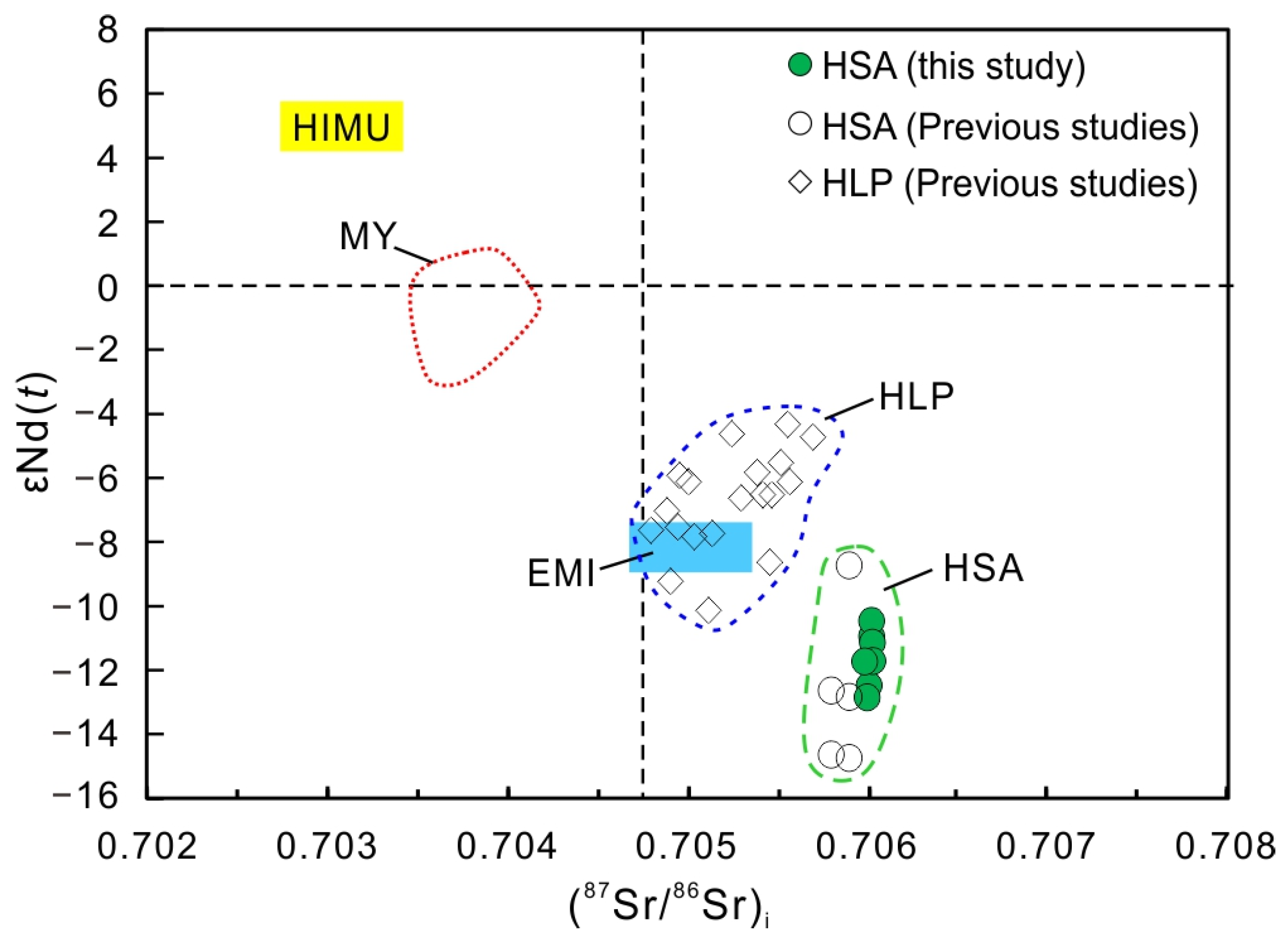 Minerals 14 00953 g005