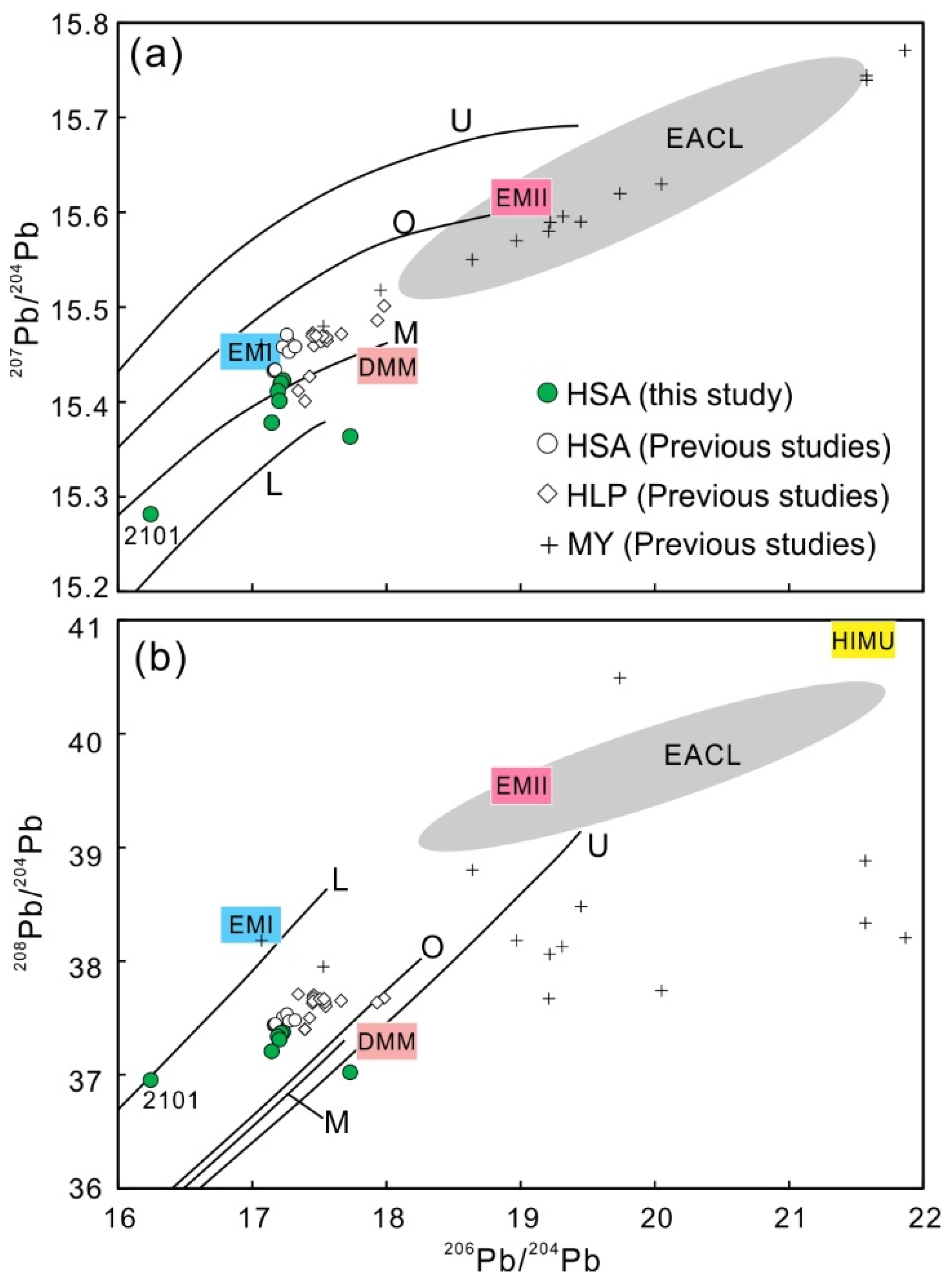 Minerals 14 00953 g006