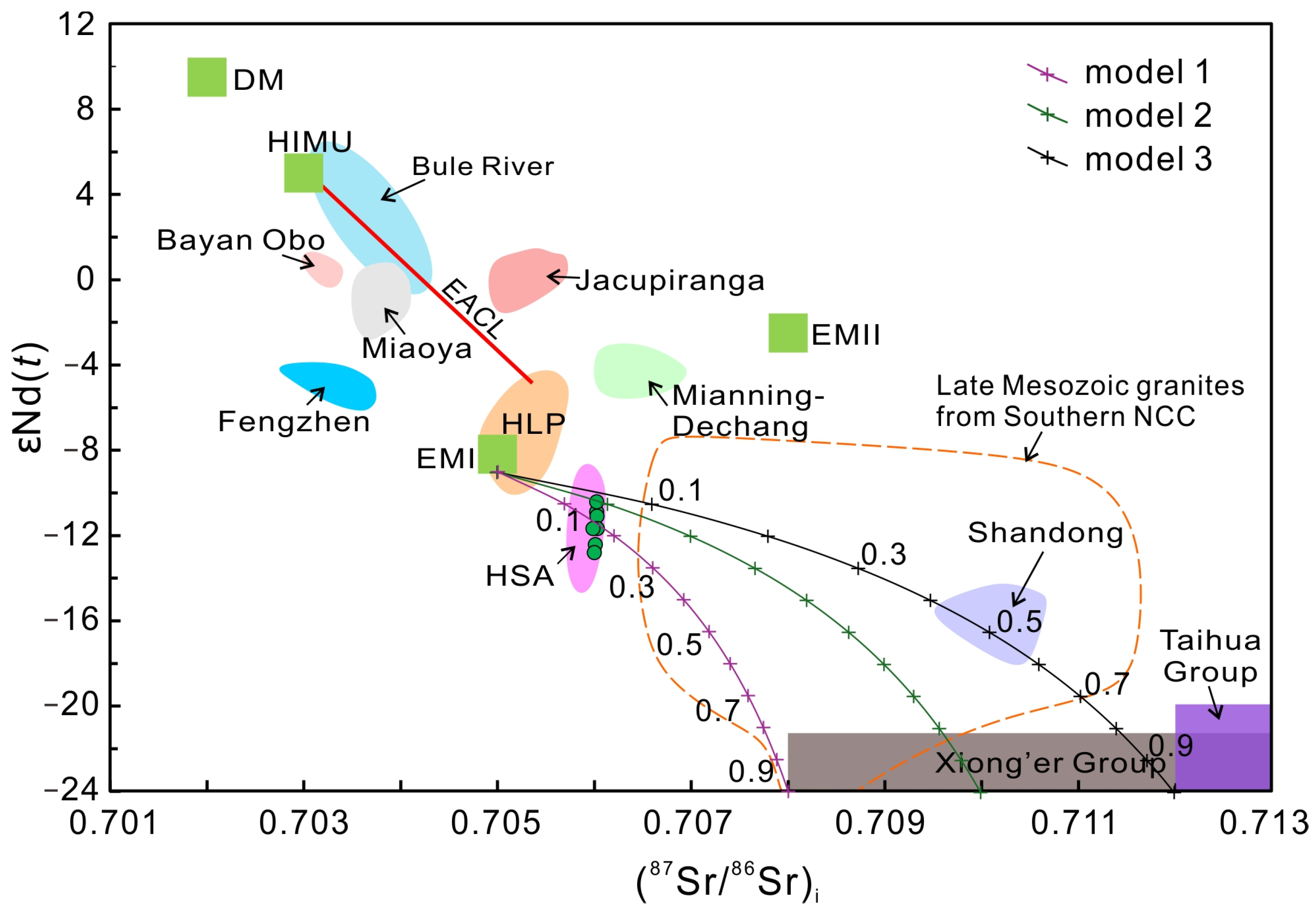 Minerals 14 00953 g008