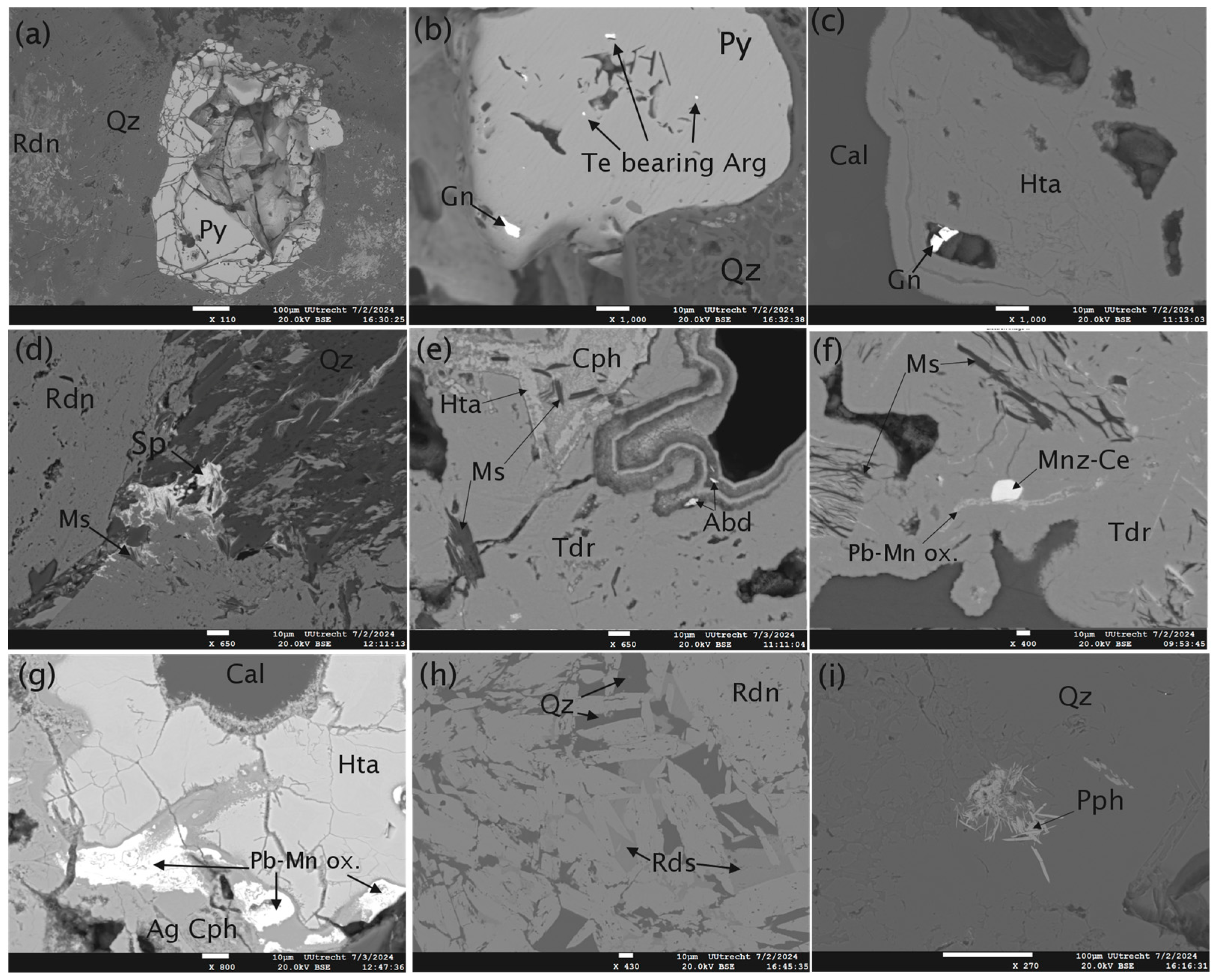 Minerals 14 00955 g006 Minerals 14 00955 g006