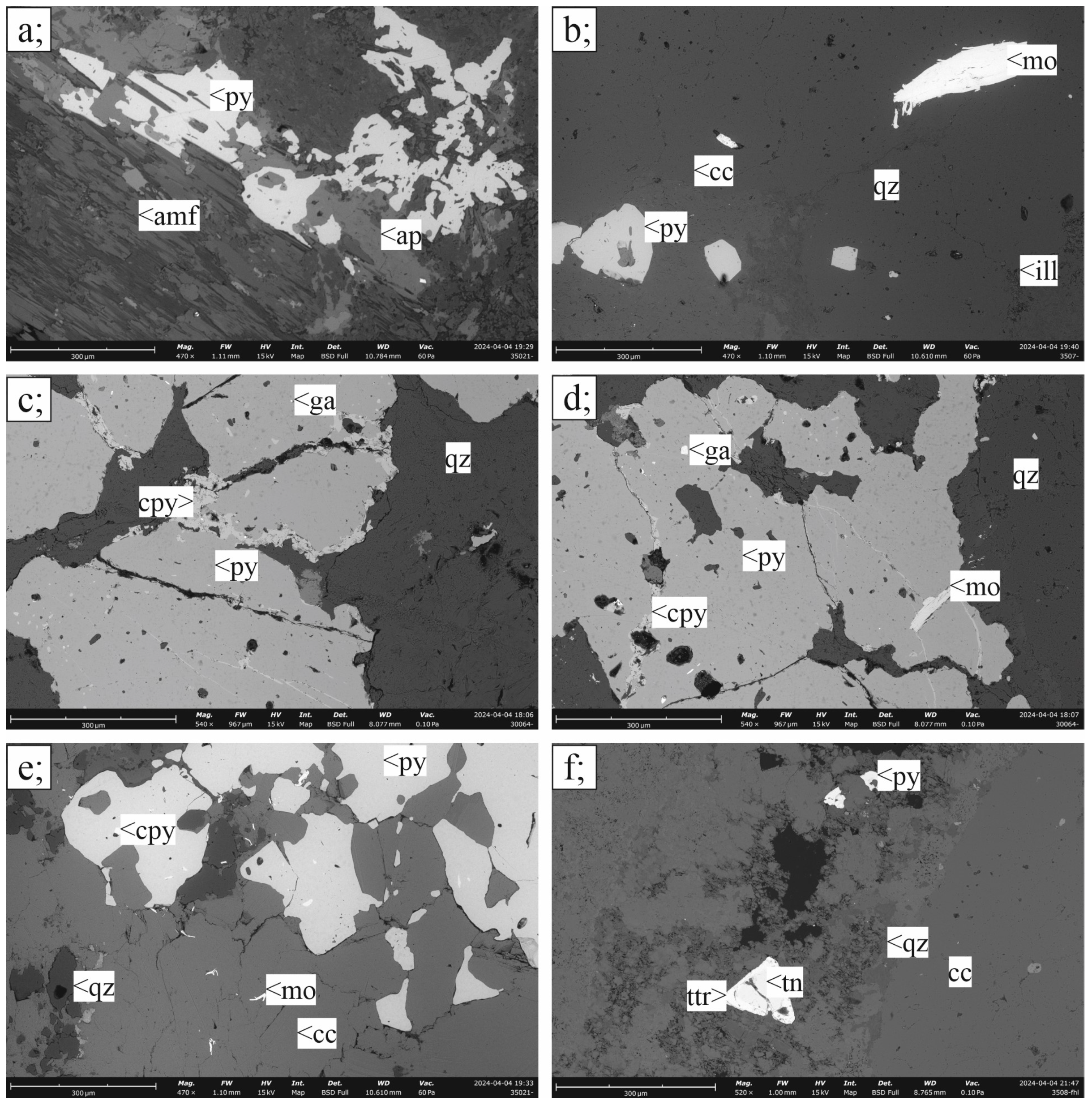 Minerals 14 00956 g003
