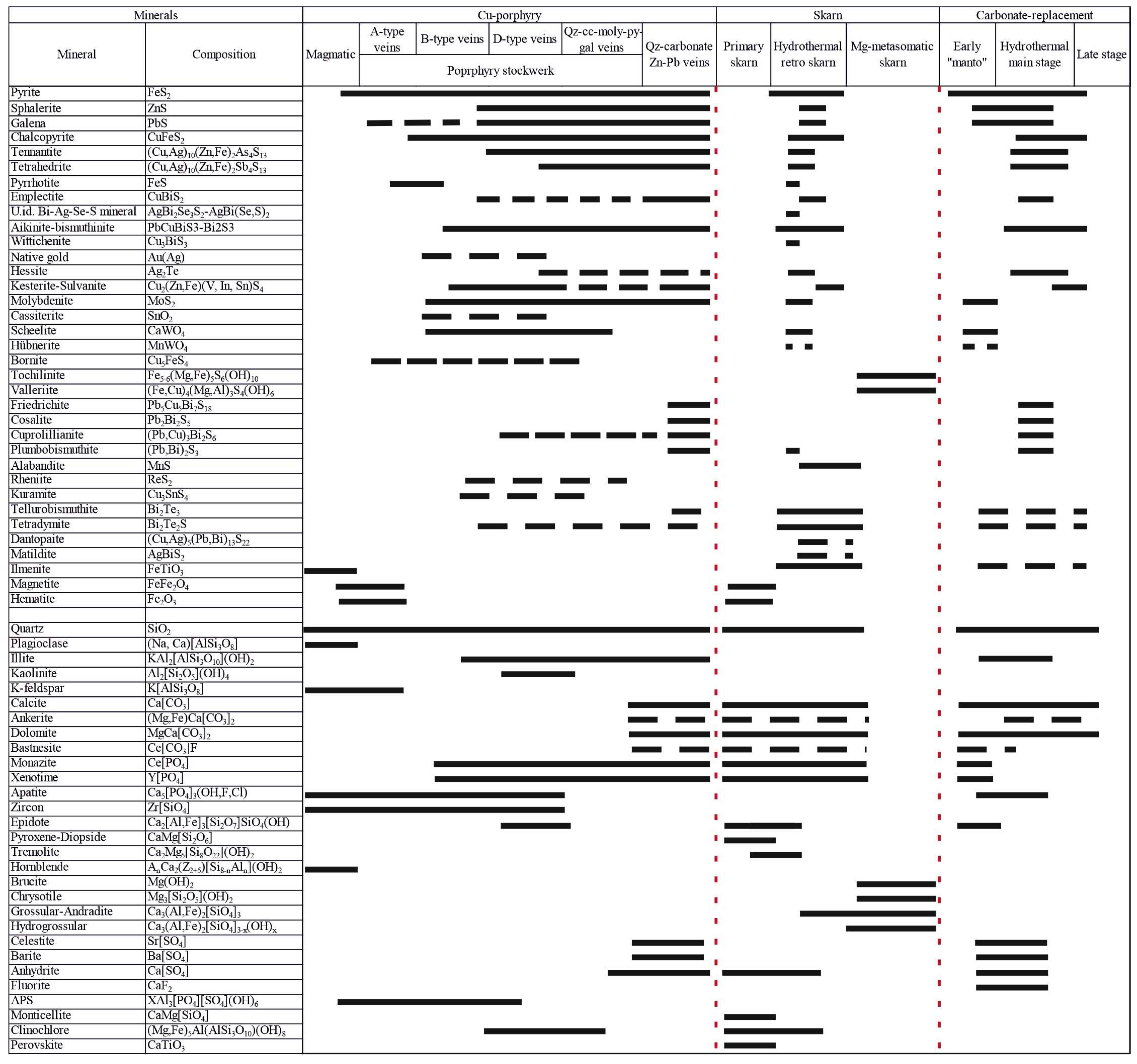 Minerals 14 00956 g006