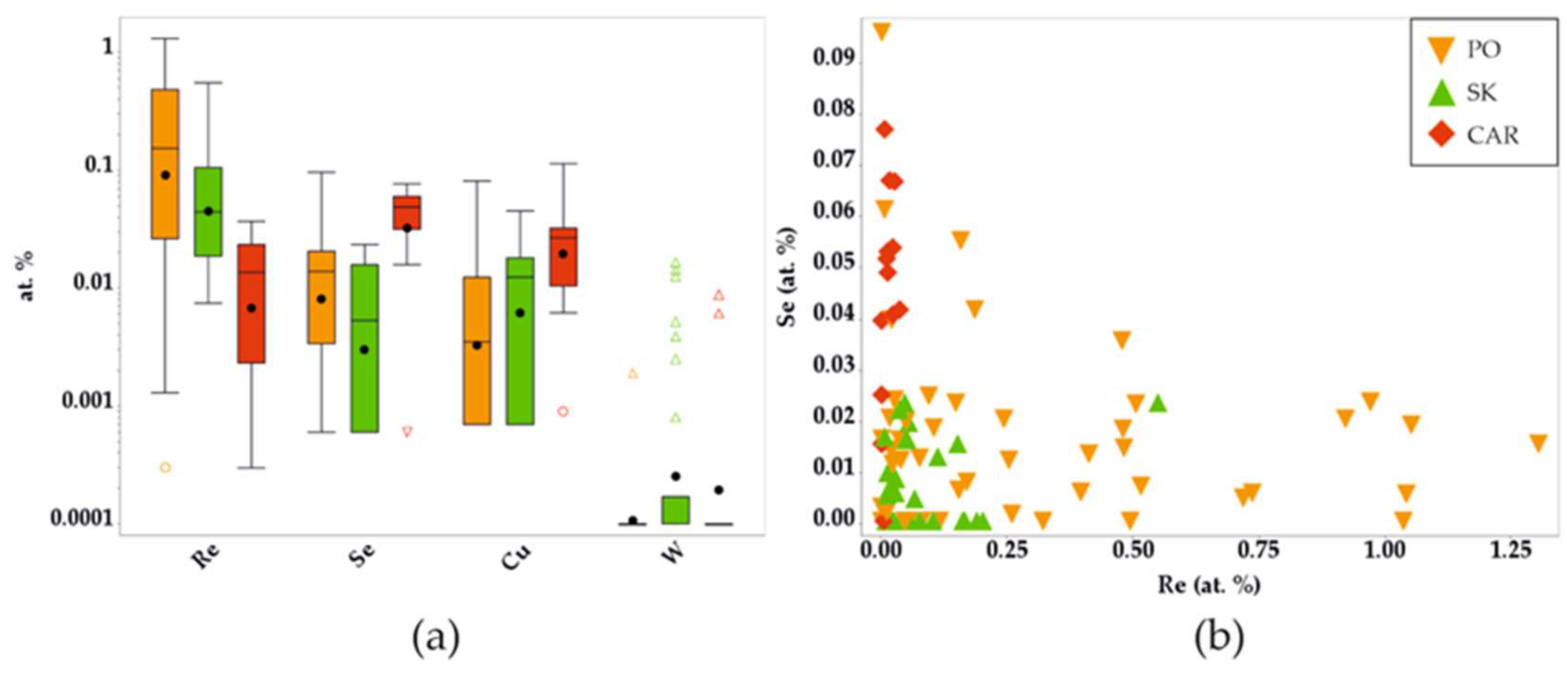 Minerals 14 00956 g007