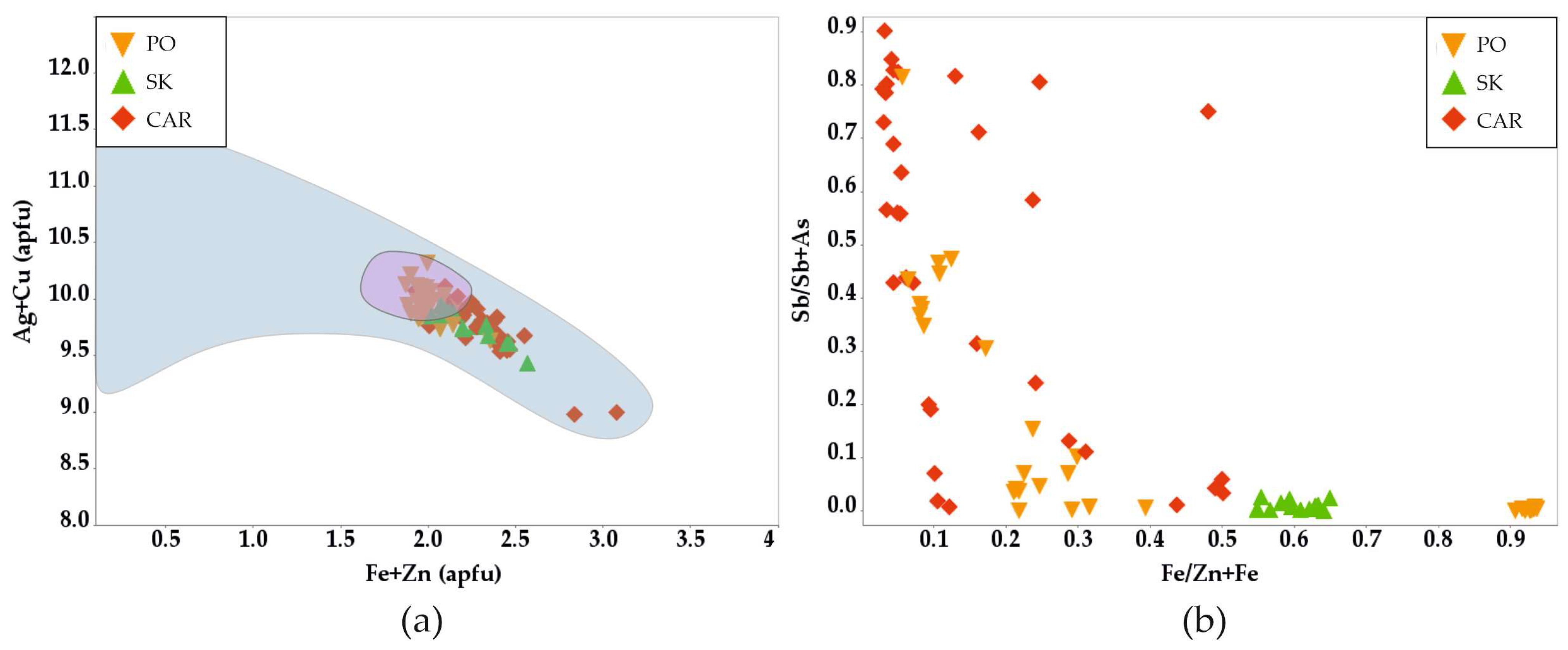 Minerals 14 00956 g010