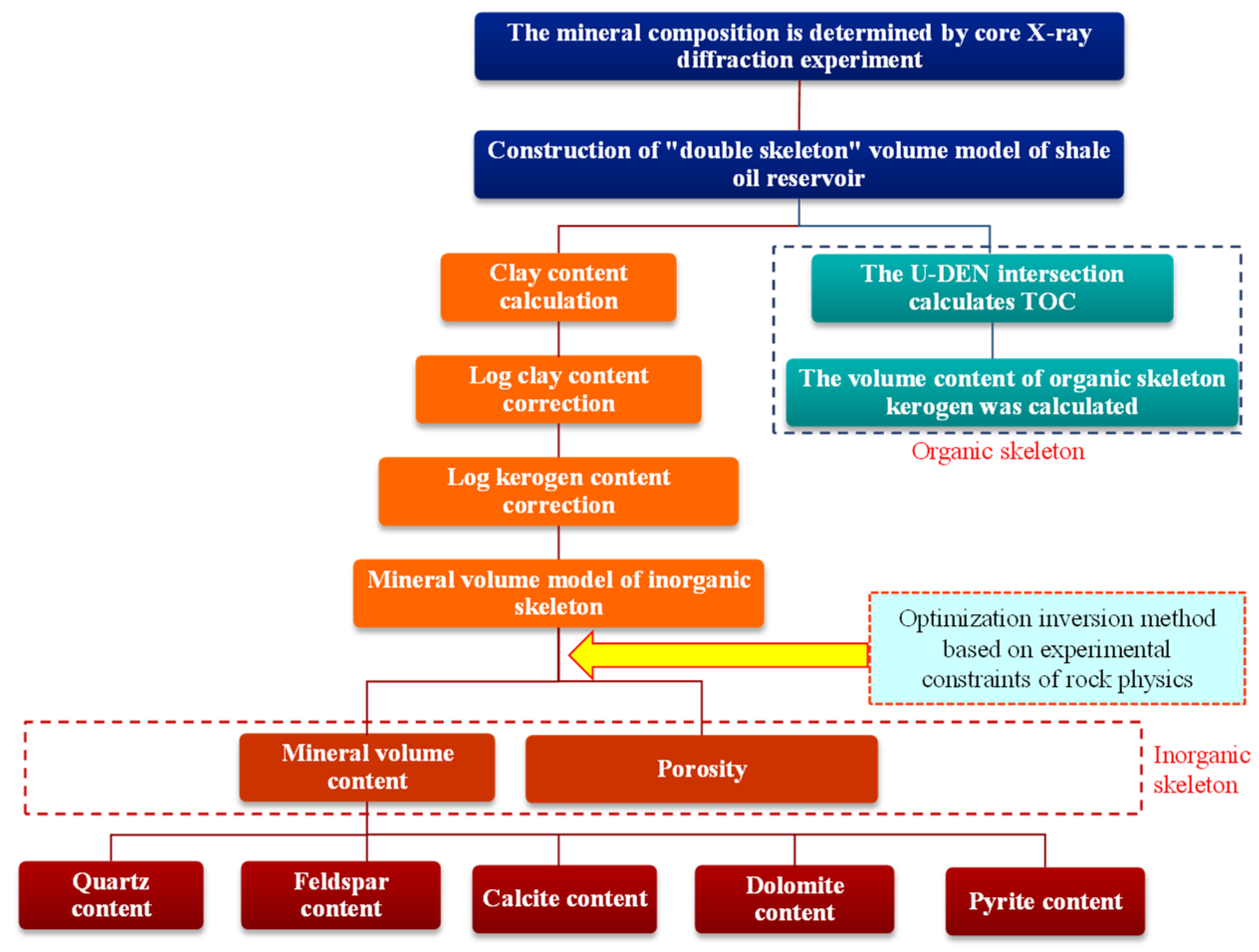Minerals 14 00958 g002
