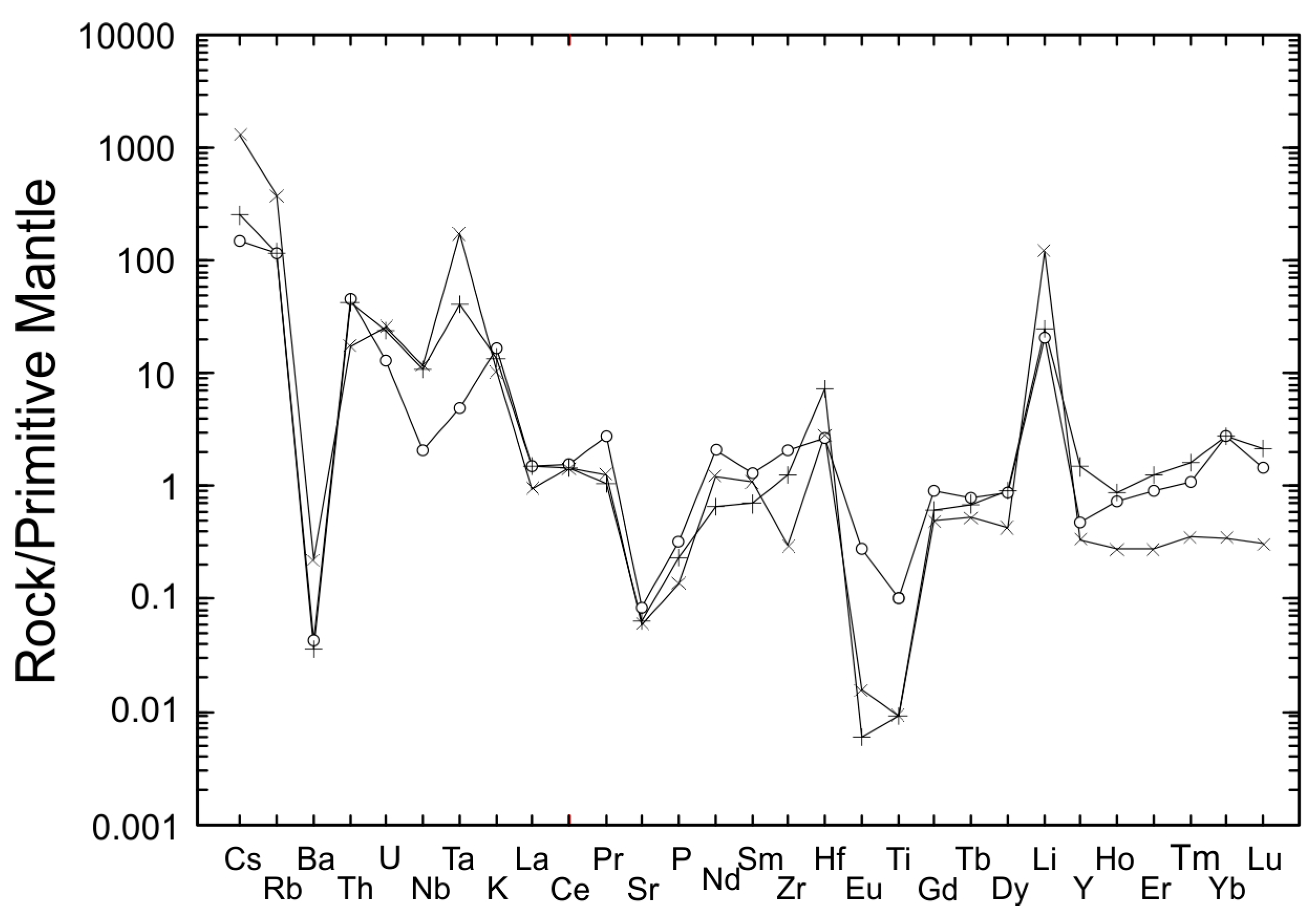 Minerals 14 00960 g009