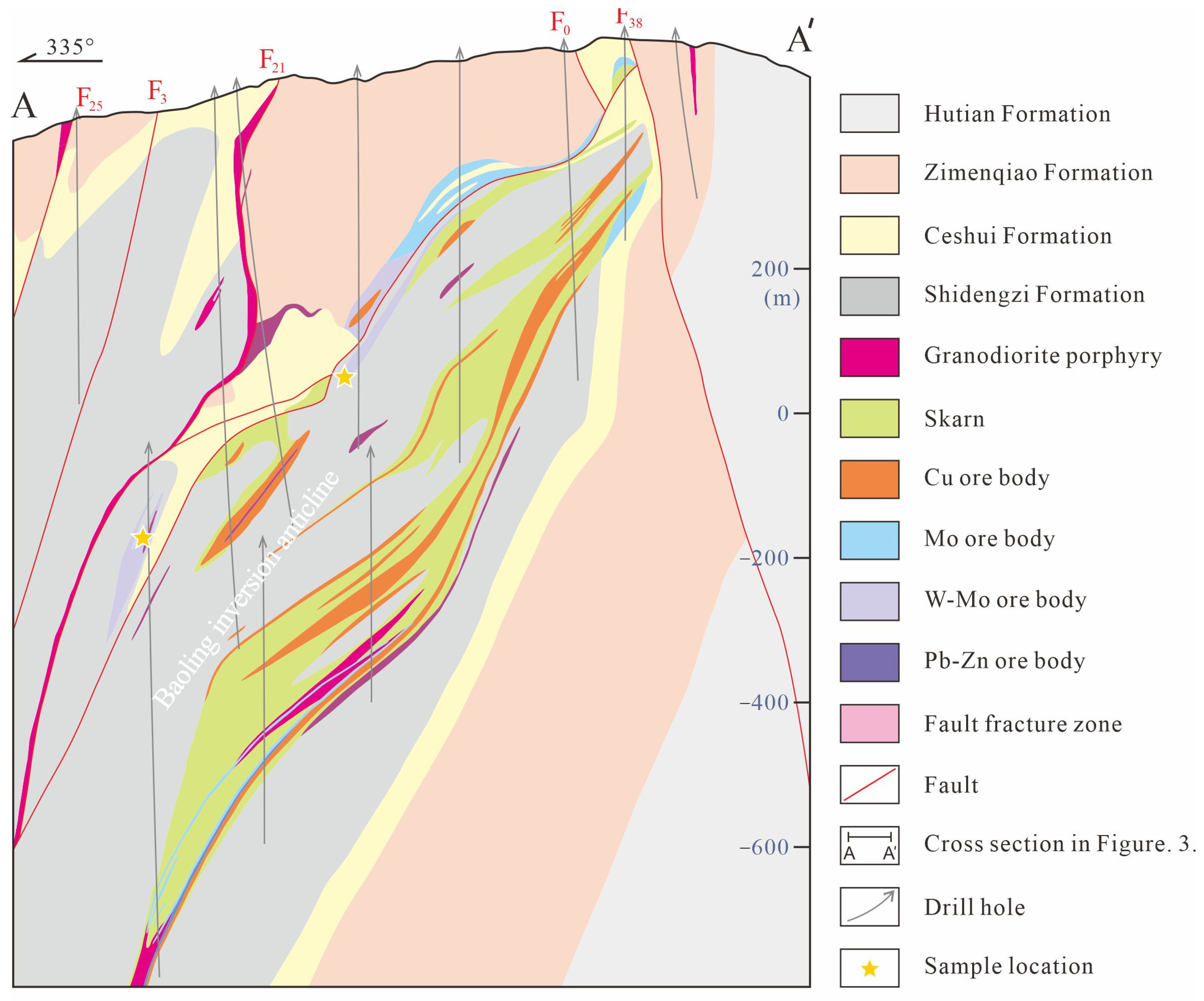 Minerals 14 00961 g004