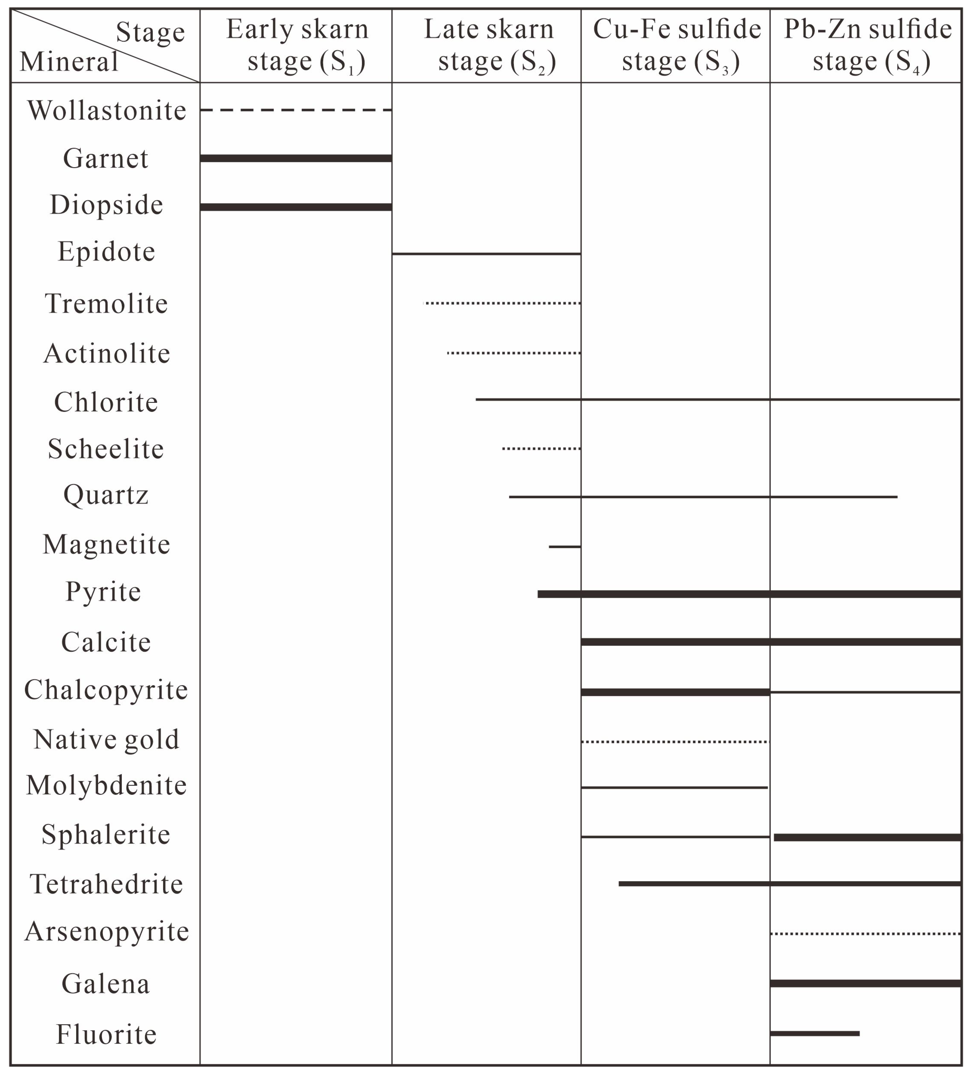 Minerals 14 00961 g006