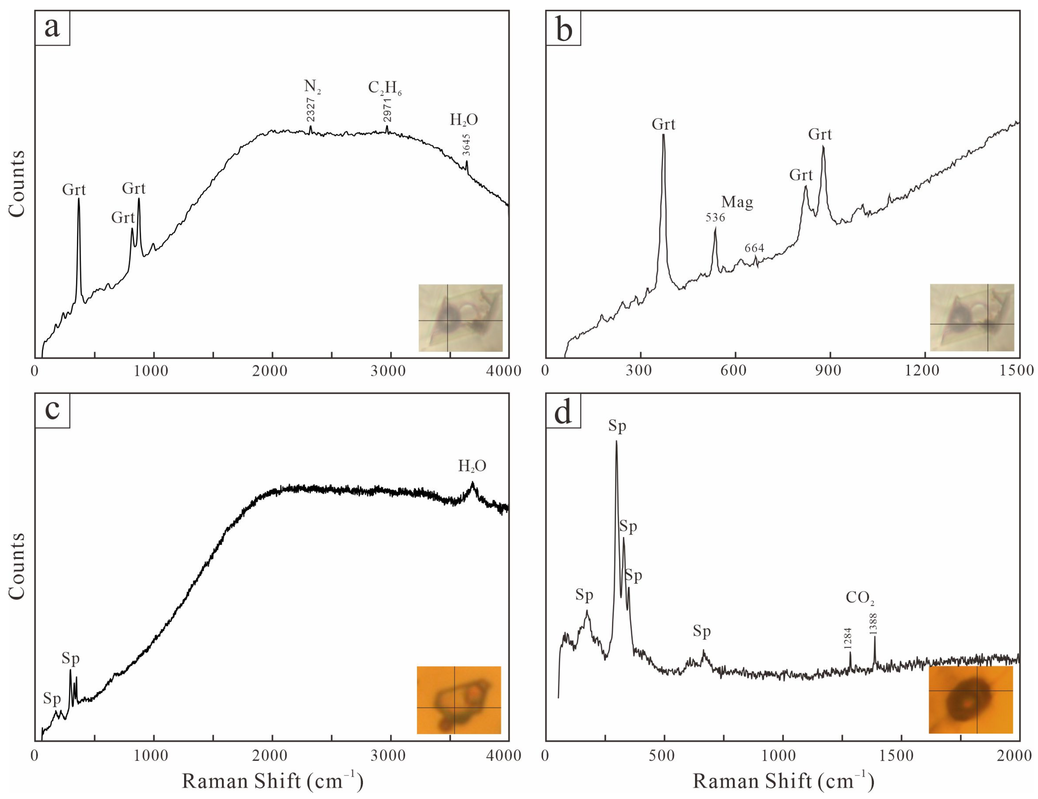 Minerals 14 00961 g008