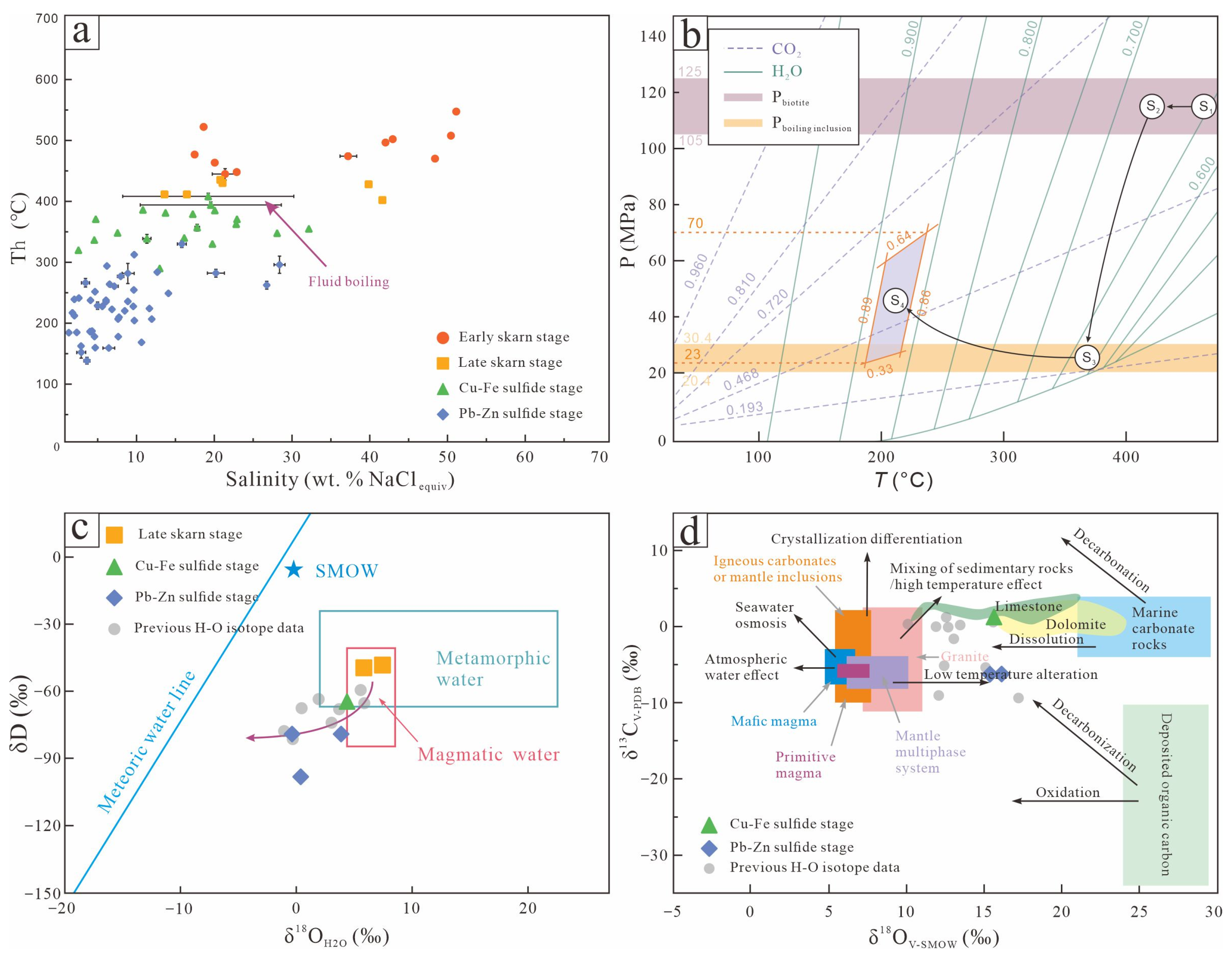 Minerals 14 00961 g009