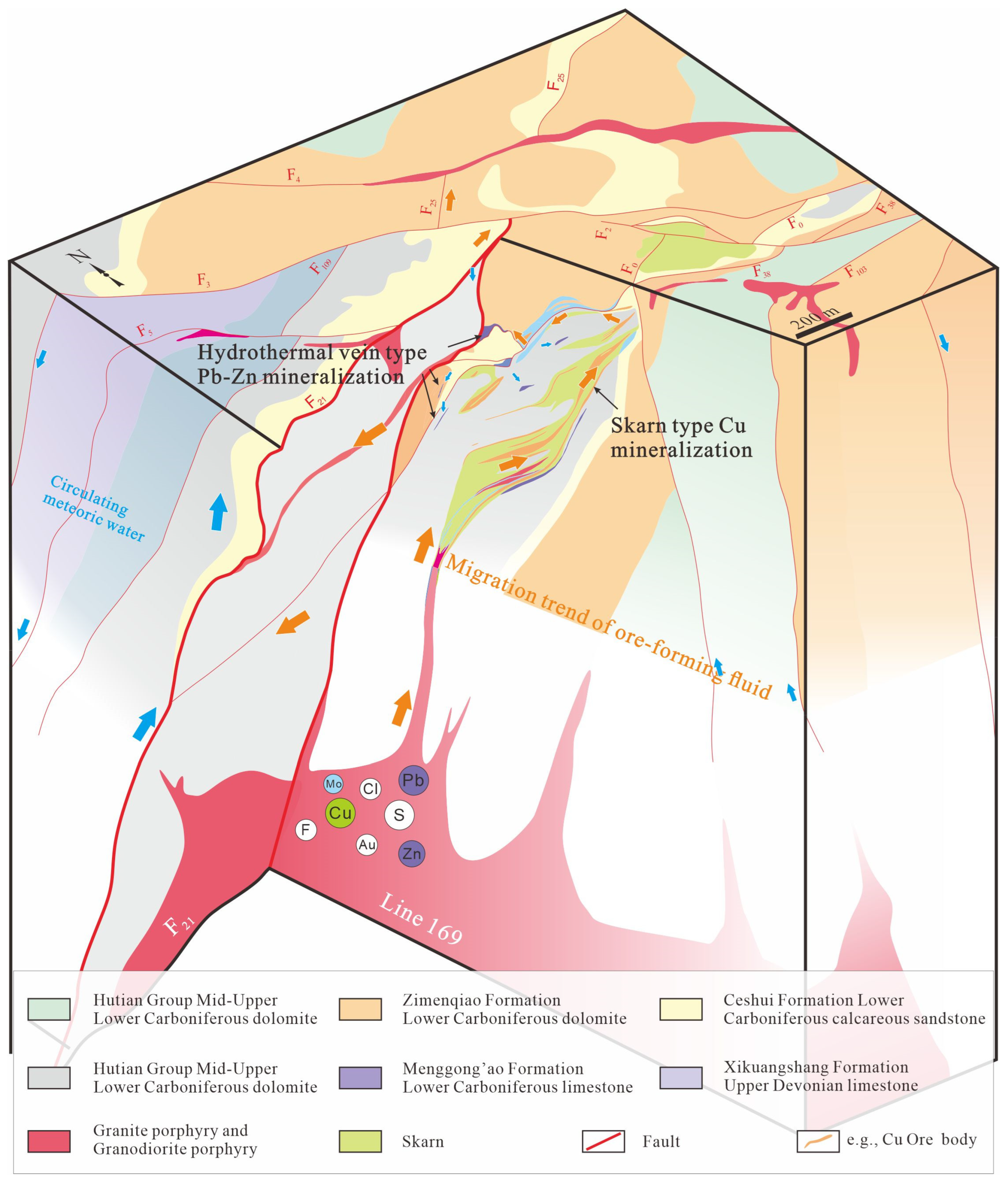 Minerals 14 00961 g010