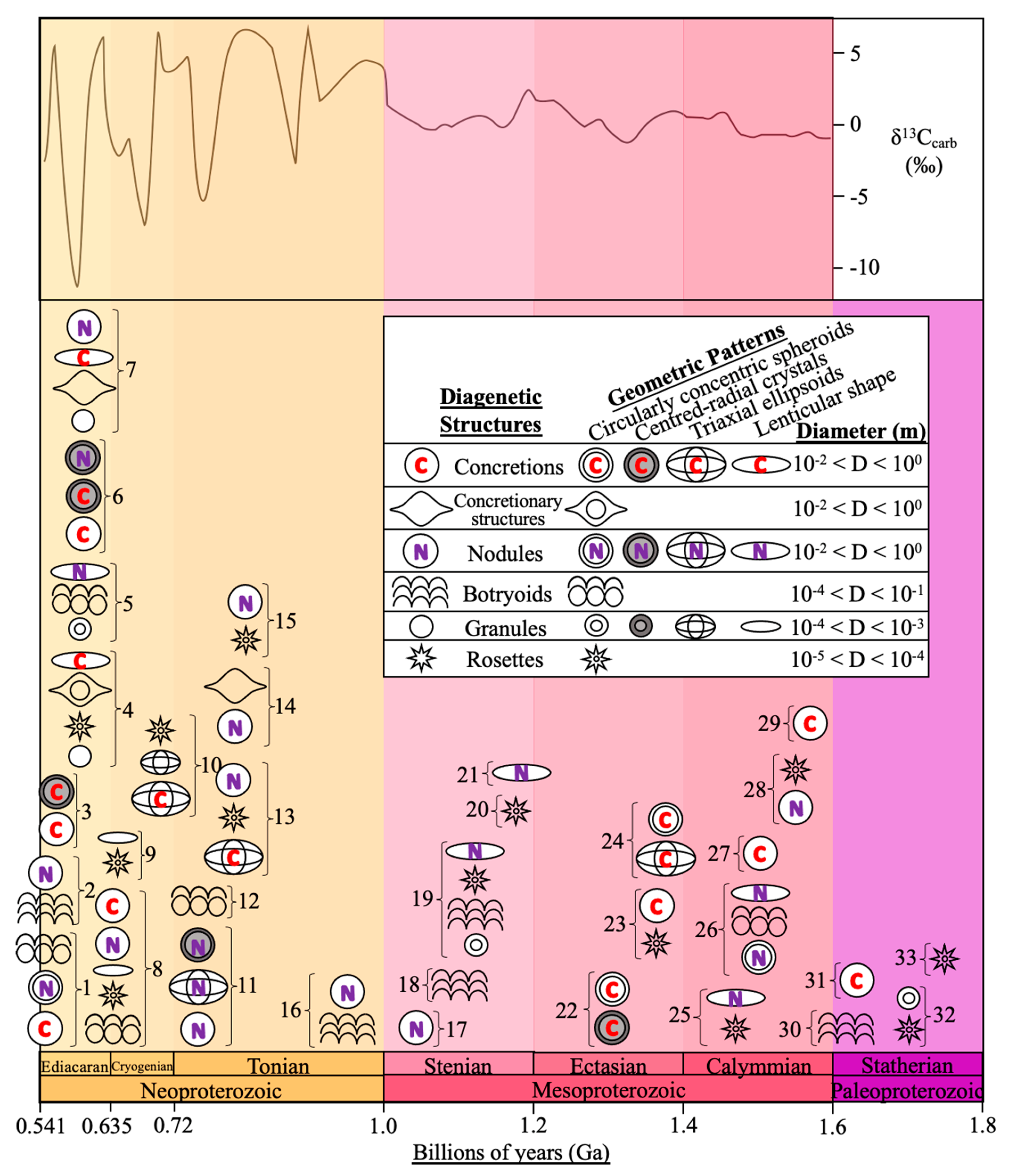 Minerals 14 00962 g001