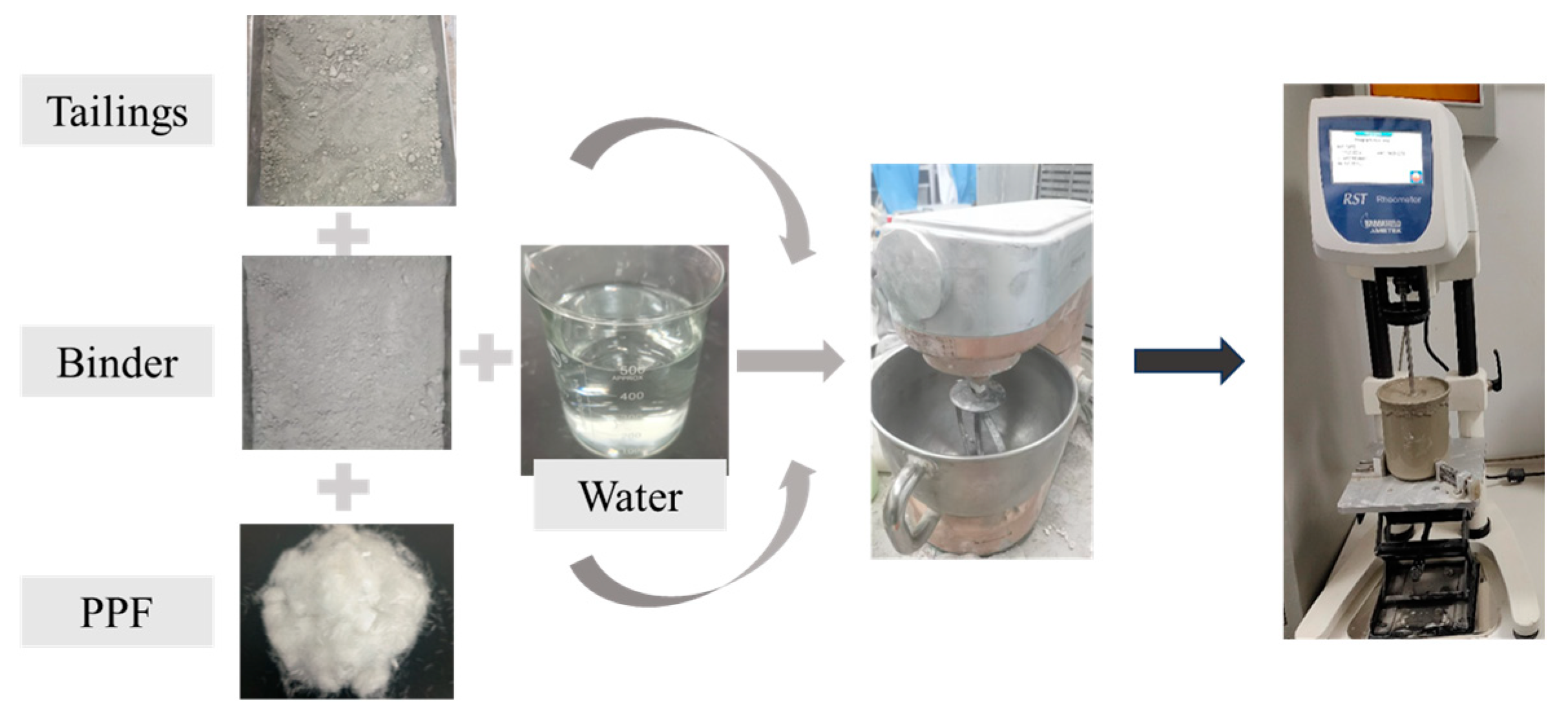 Minerals 14 00964 g003