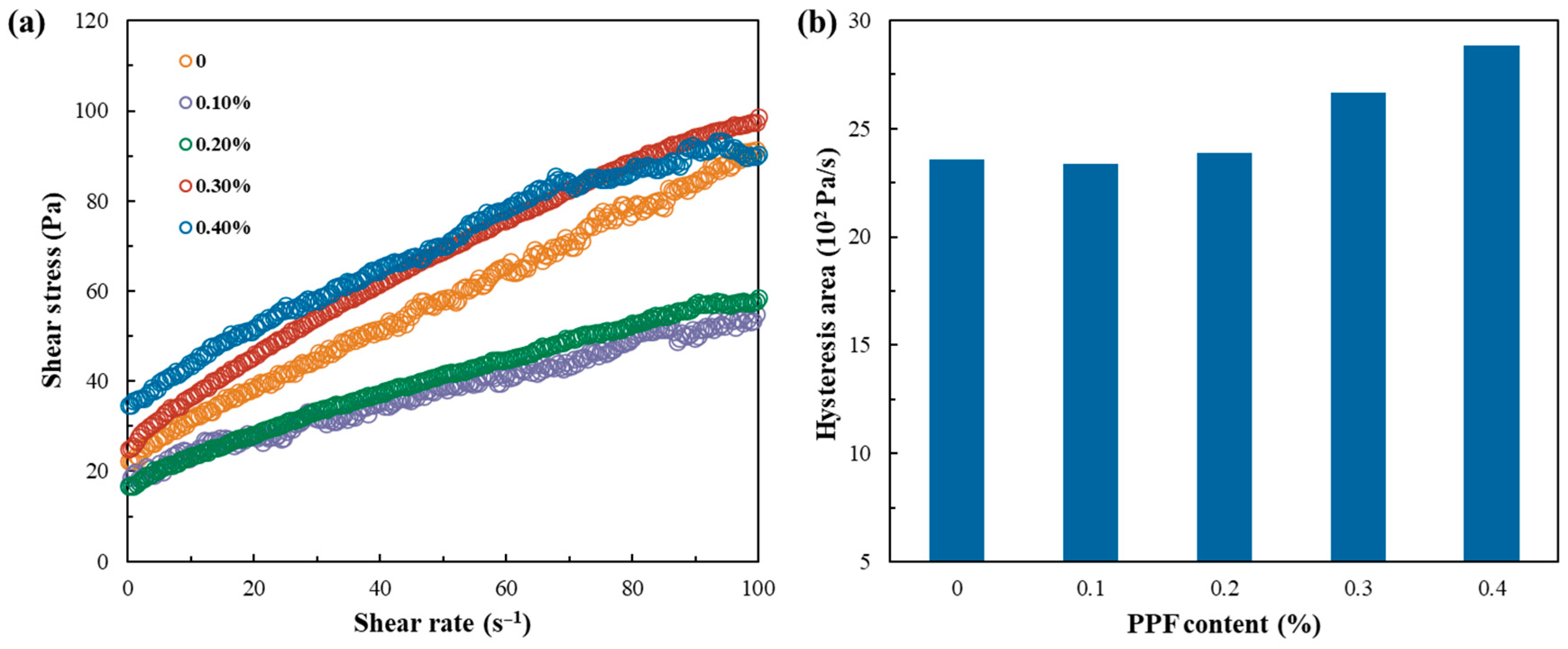 Minerals 14 00964 g008