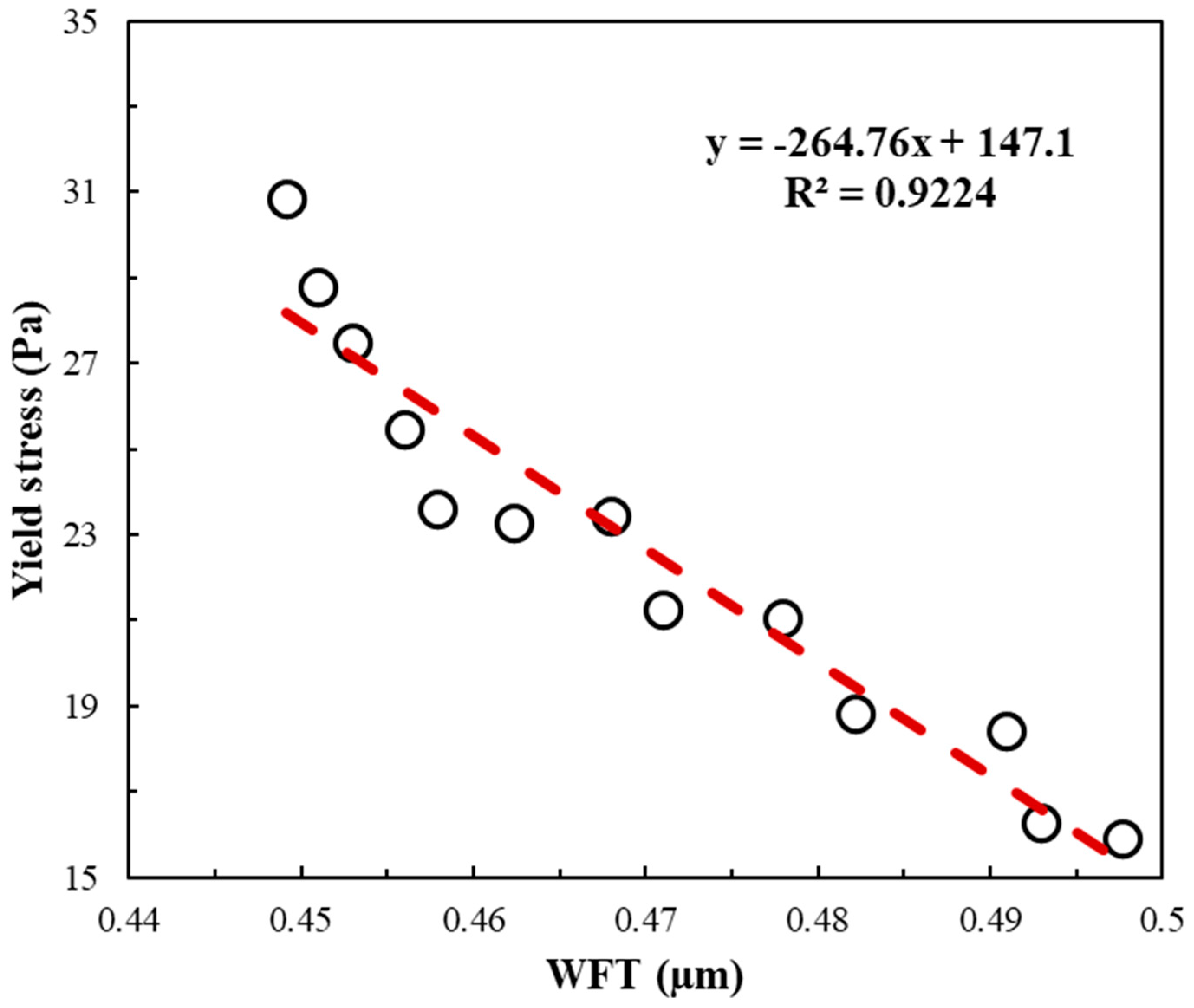 Minerals 14 00964 g009
