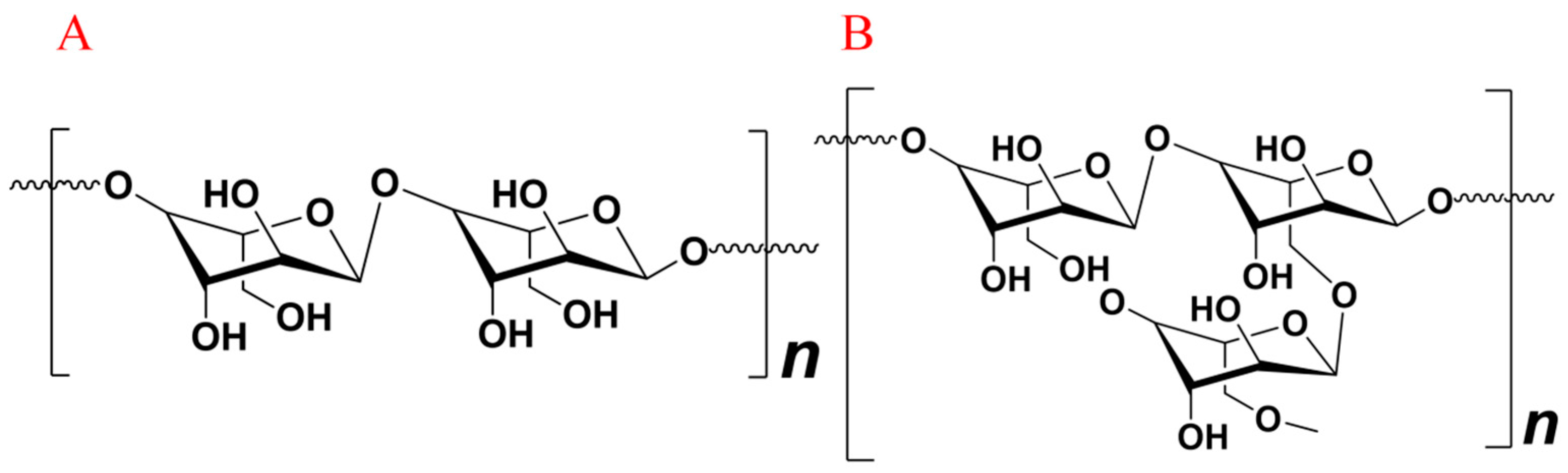 Minerals 14 00965 g008