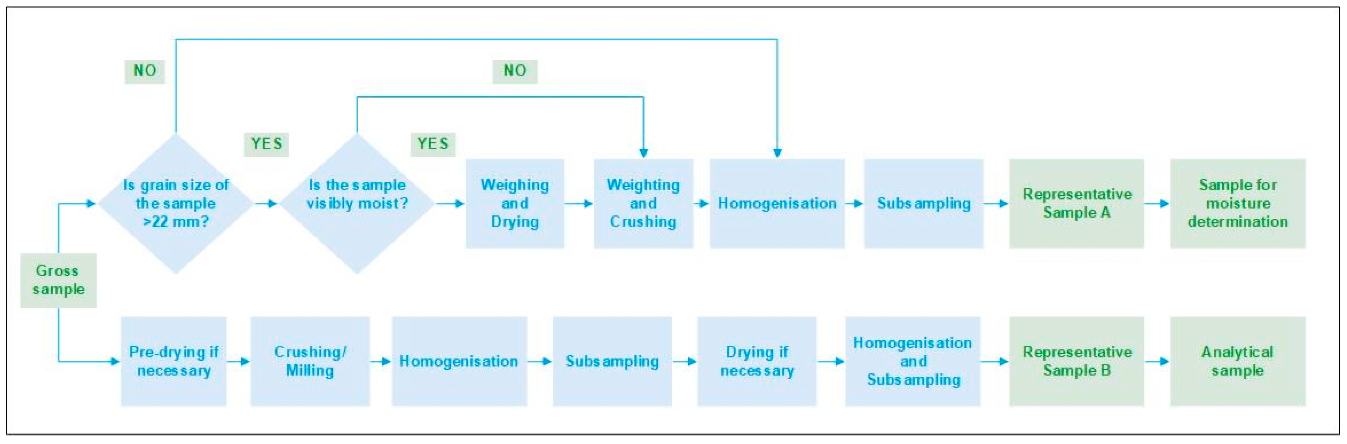 Minerals 14 00968 g002