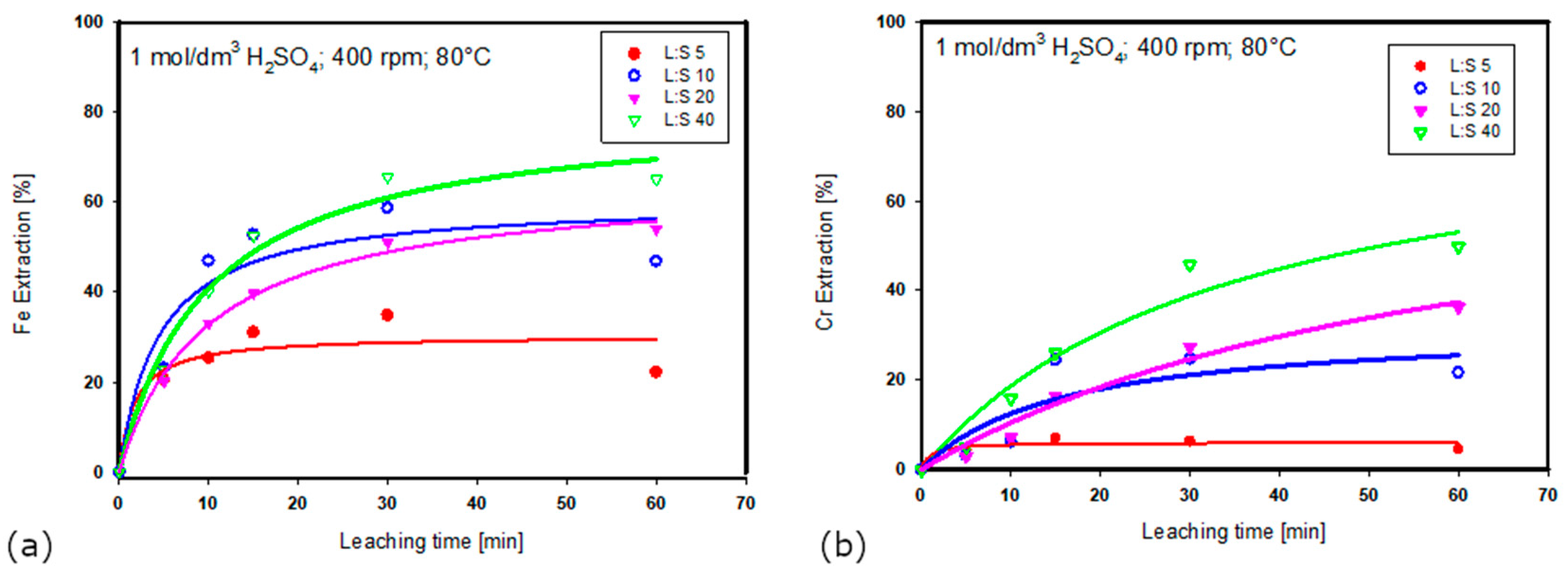 Minerals 14 00968 g008