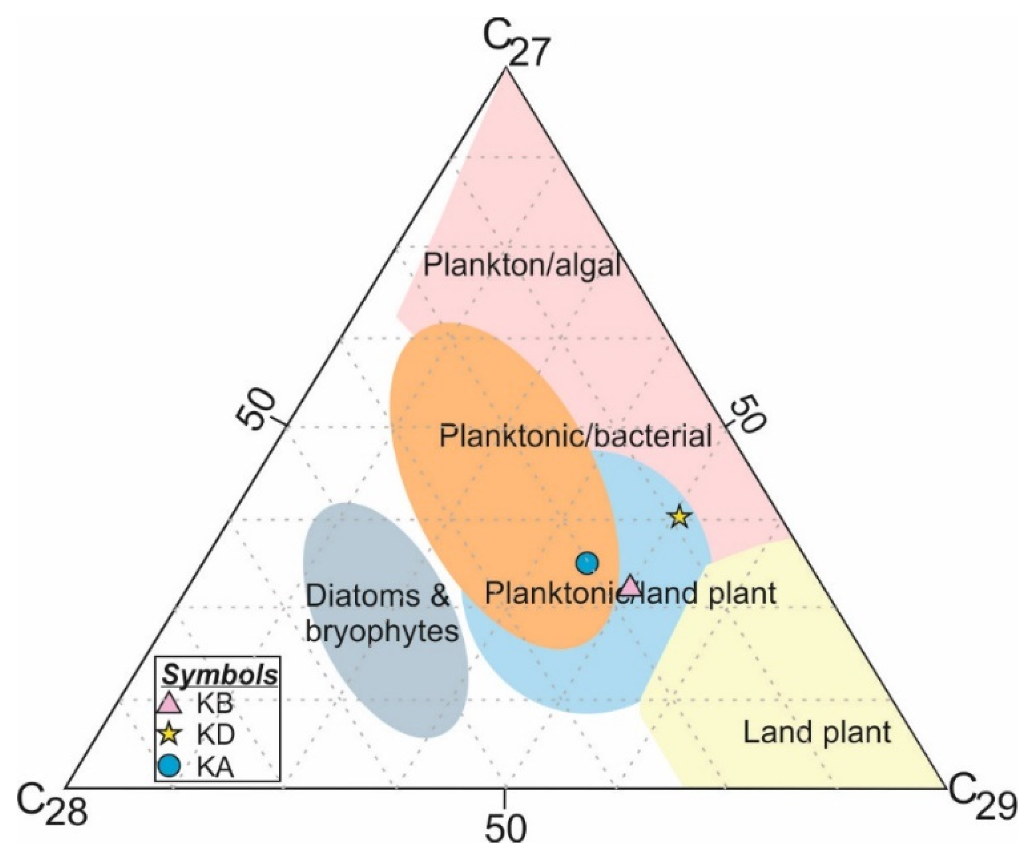 Minerals 14 00971 g008