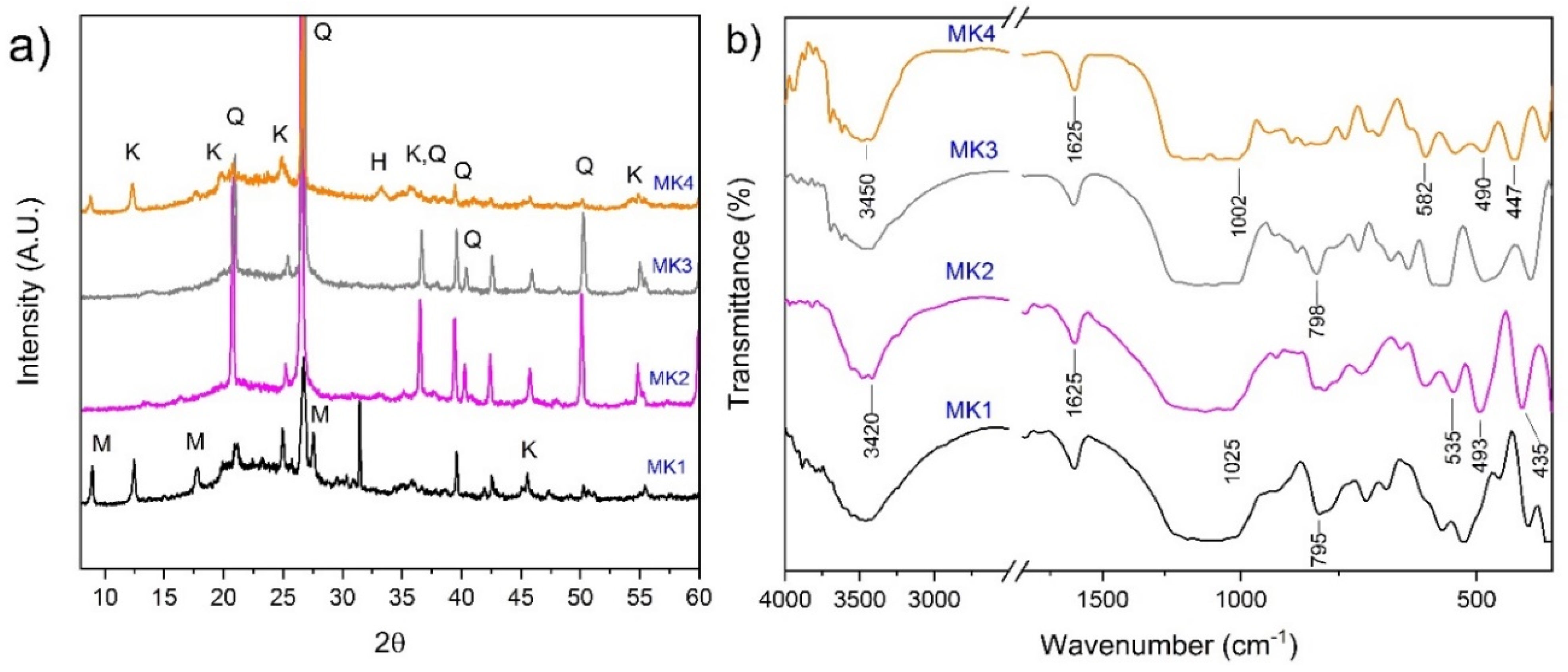 Minerals 14 00974 g001
