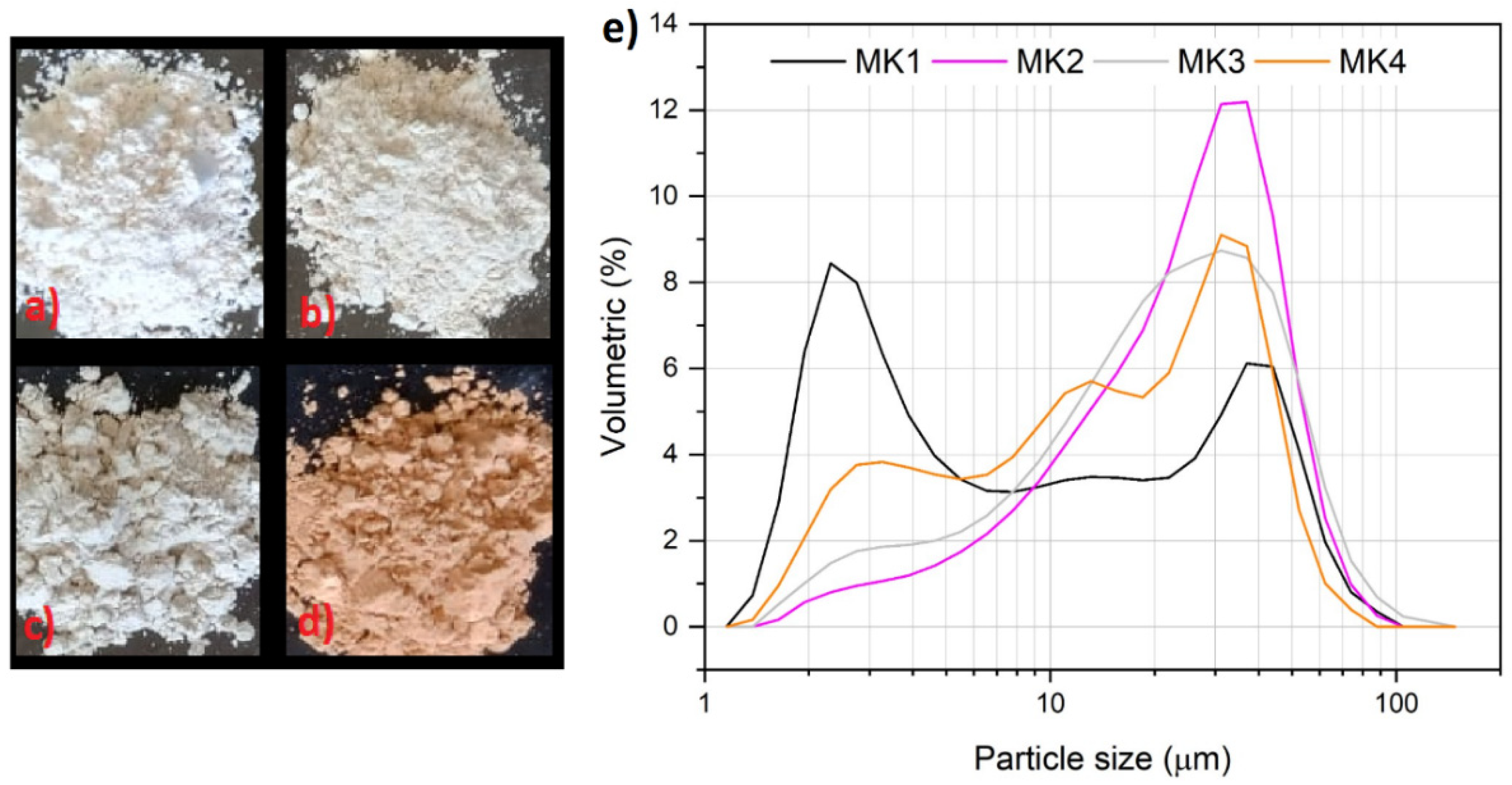 Minerals 14 00974 g002