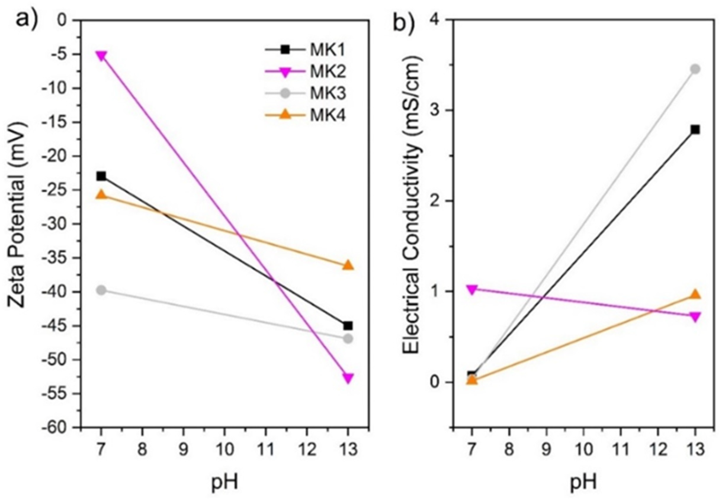 Minerals 14 00974 g003