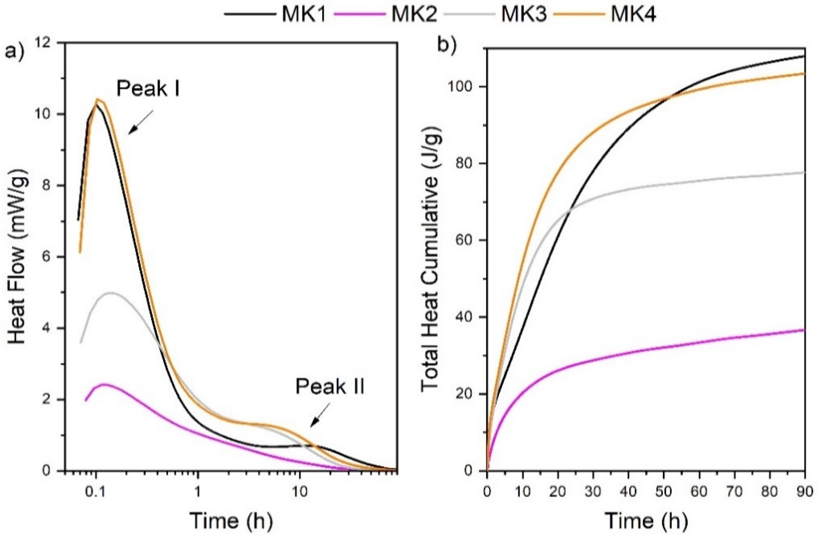Minerals 14 00974 g005