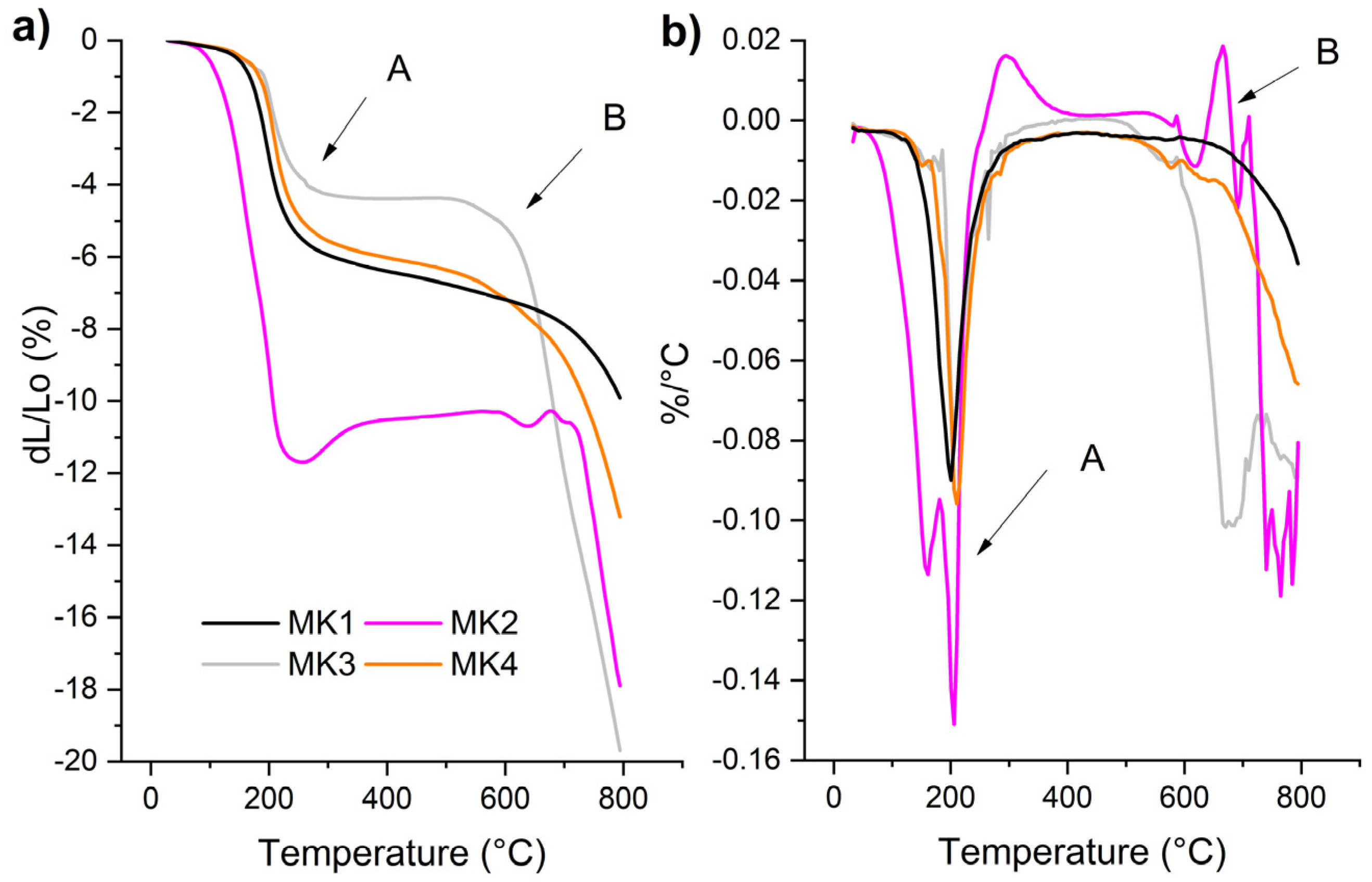 Minerals 14 00974 g008
