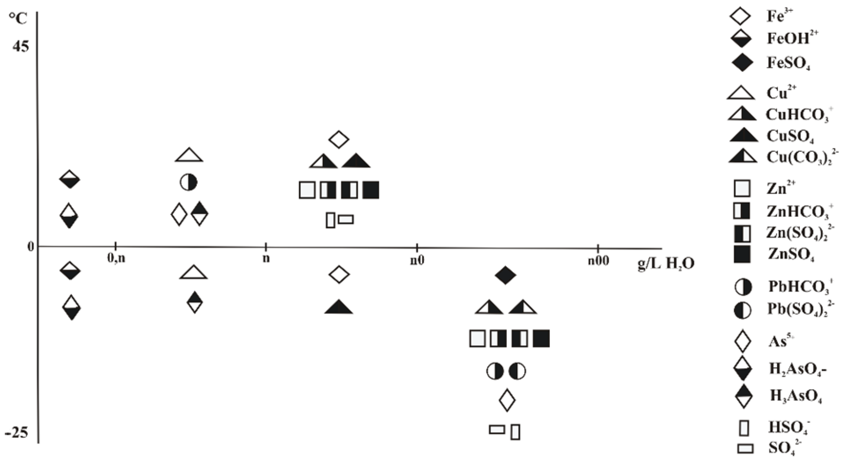 Minerals 14 00976 g005