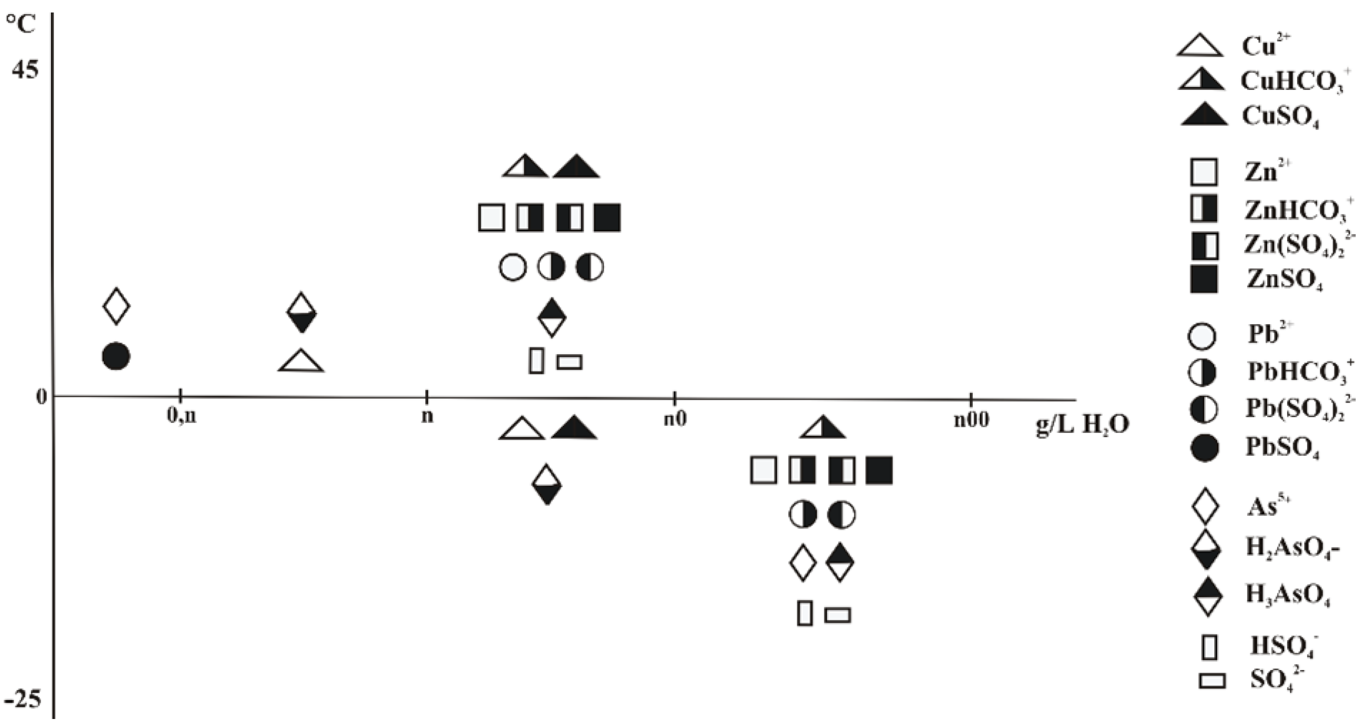 Minerals 14 00976 g006