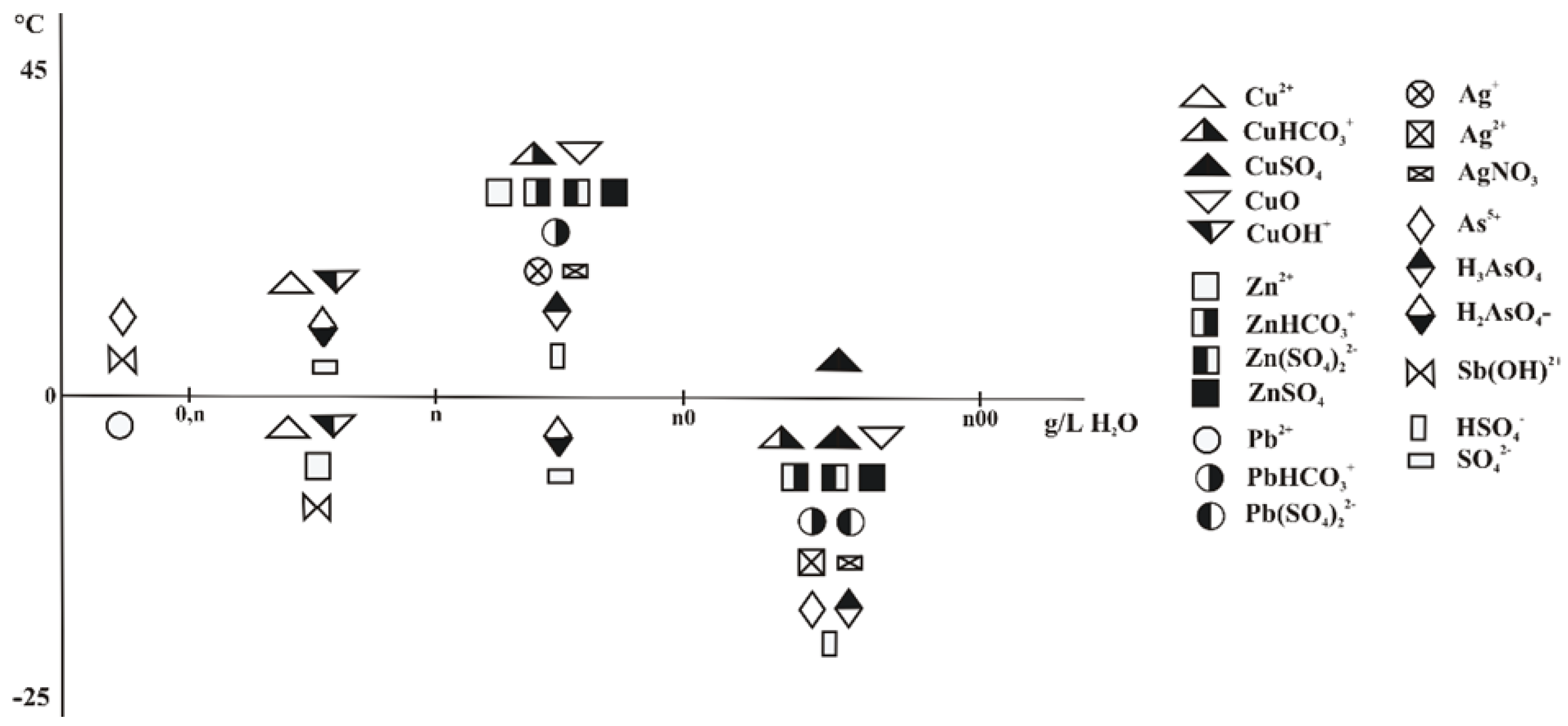 Minerals 14 00976 g008