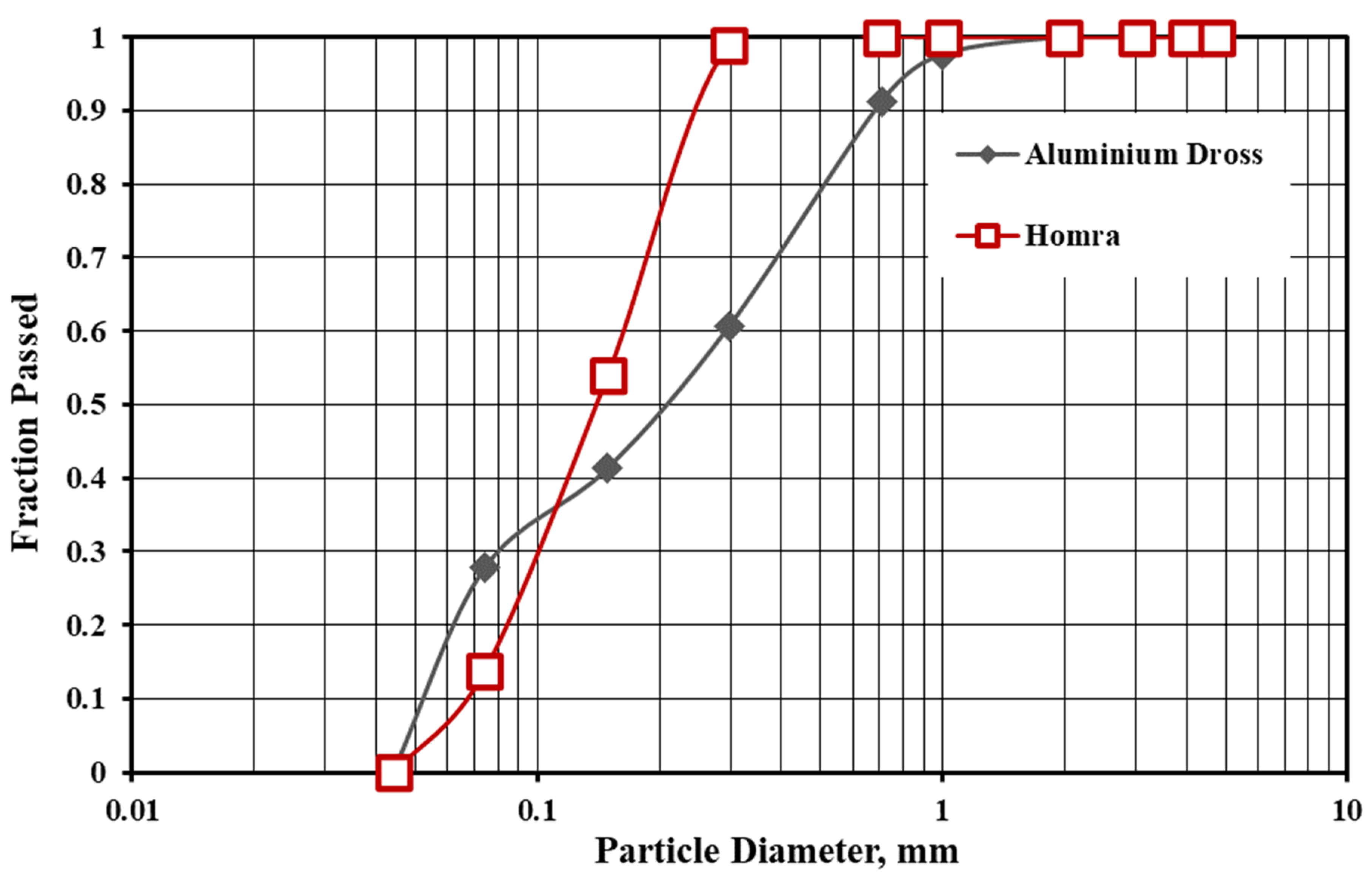 Minerals 14 00977 g003